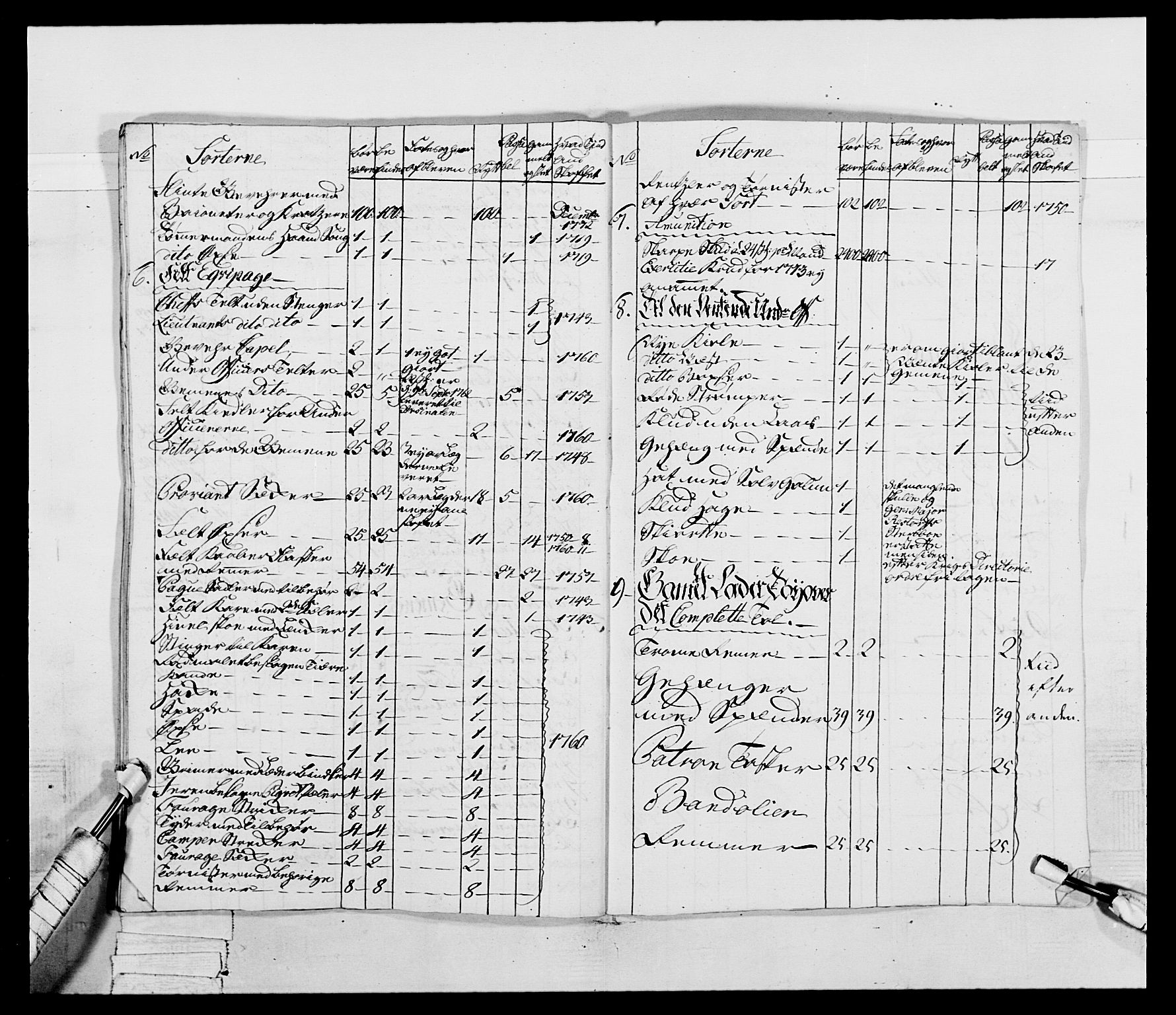 Generalitets- og kommissariatskollegiet, Det kongelige norske kommissariatskollegium, AV/RA-EA-5420/E/Eh/L0043b: 2. Akershusiske nasjonale infanteriregiment, 1773-1778, p. 824