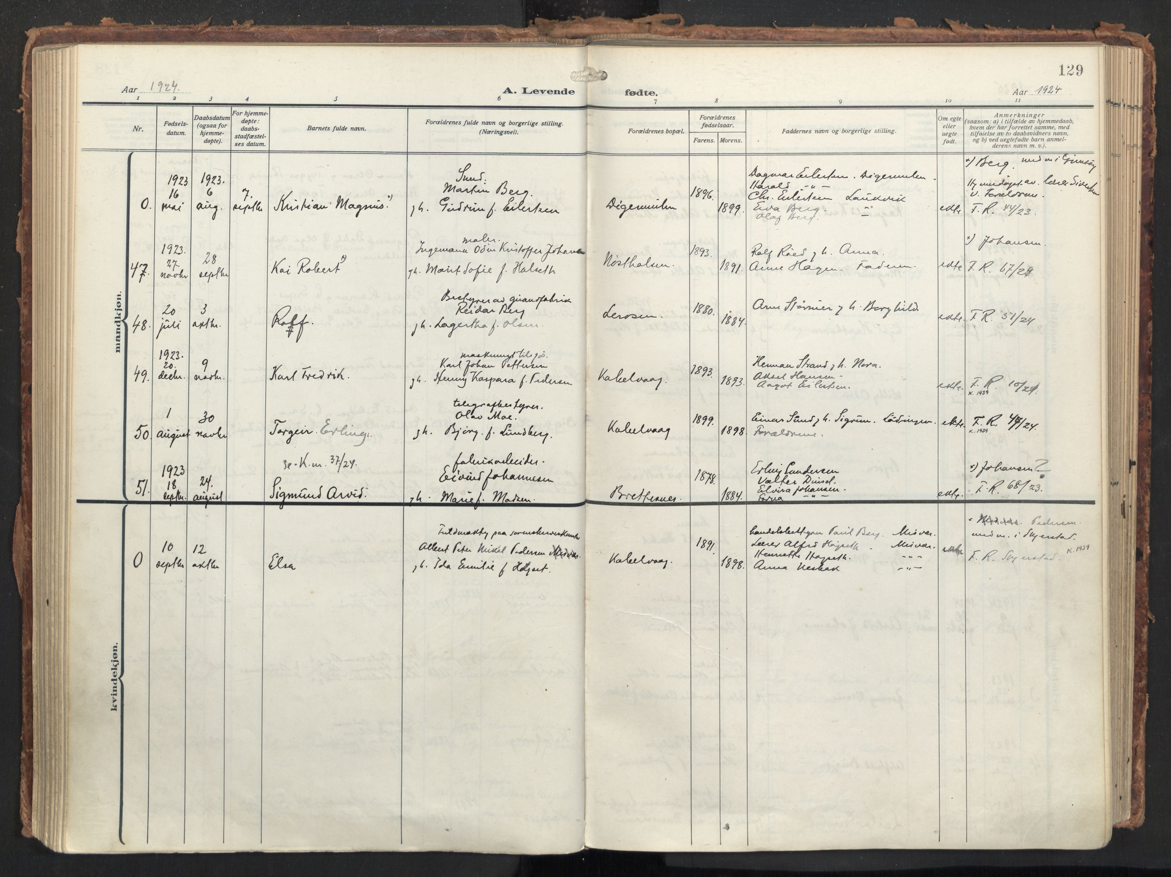 Ministerialprotokoller, klokkerbøker og fødselsregistre - Nordland, AV/SAT-A-1459/874/L1064: Parish register (official) no. 874A08, 1915-1926, p. 129