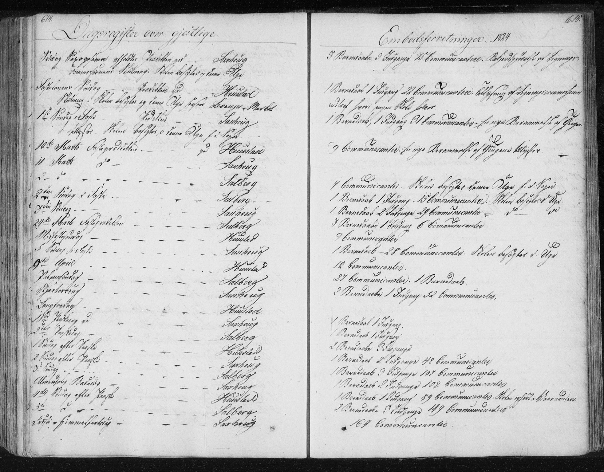 Ministerialprotokoller, klokkerbøker og fødselsregistre - Nord-Trøndelag, SAT/A-1458/730/L0276: Parish register (official) no. 730A05, 1822-1830, p. 614-615