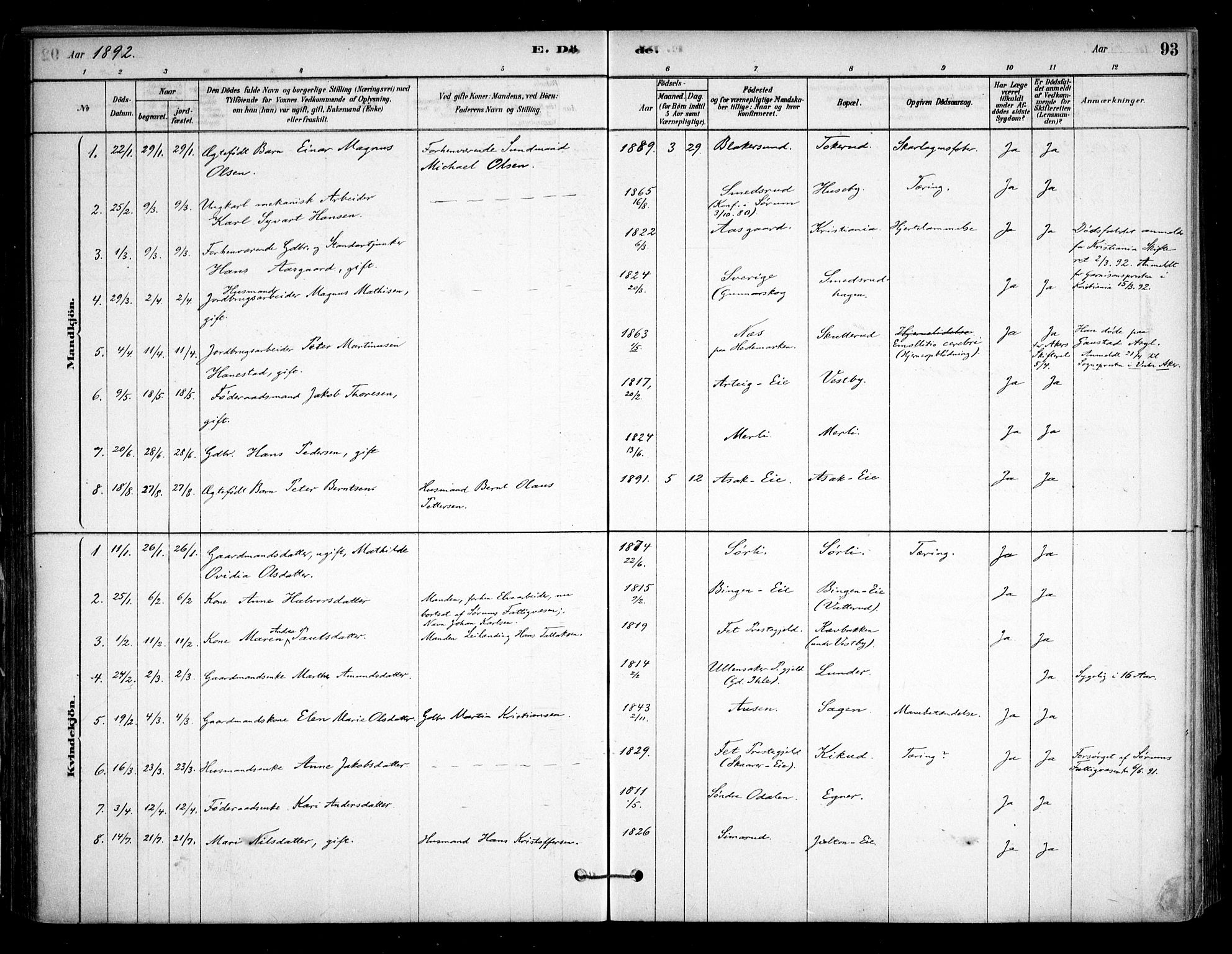 Sørum prestekontor Kirkebøker, AV/SAO-A-10303/F/Fa/L0008: Parish register (official) no. I 8, 1878-1914, p. 93