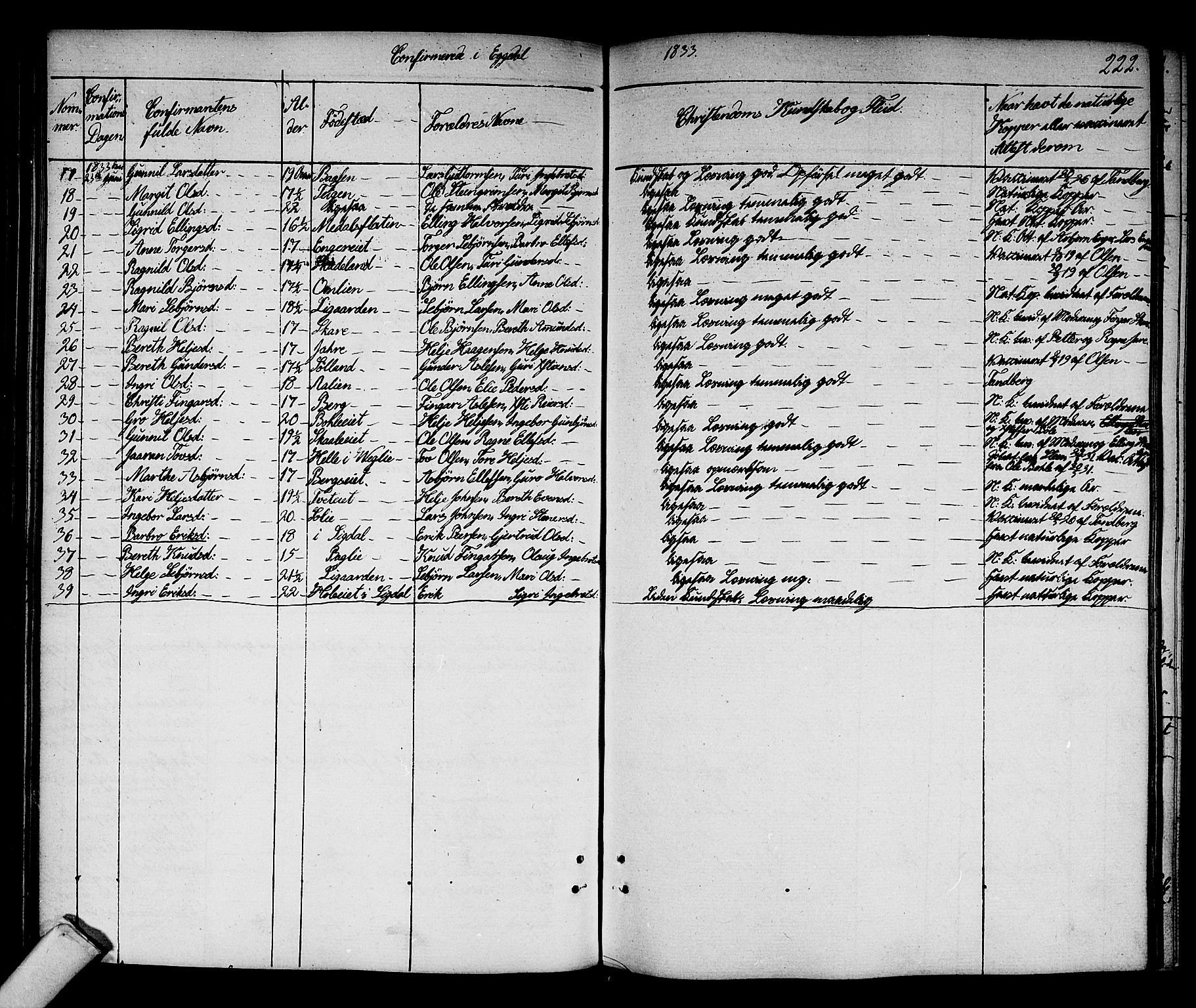 Sigdal kirkebøker, AV/SAKO-A-245/F/Fa/L0006: Parish register (official) no. I 6 /2, 1829-1843, p. 222