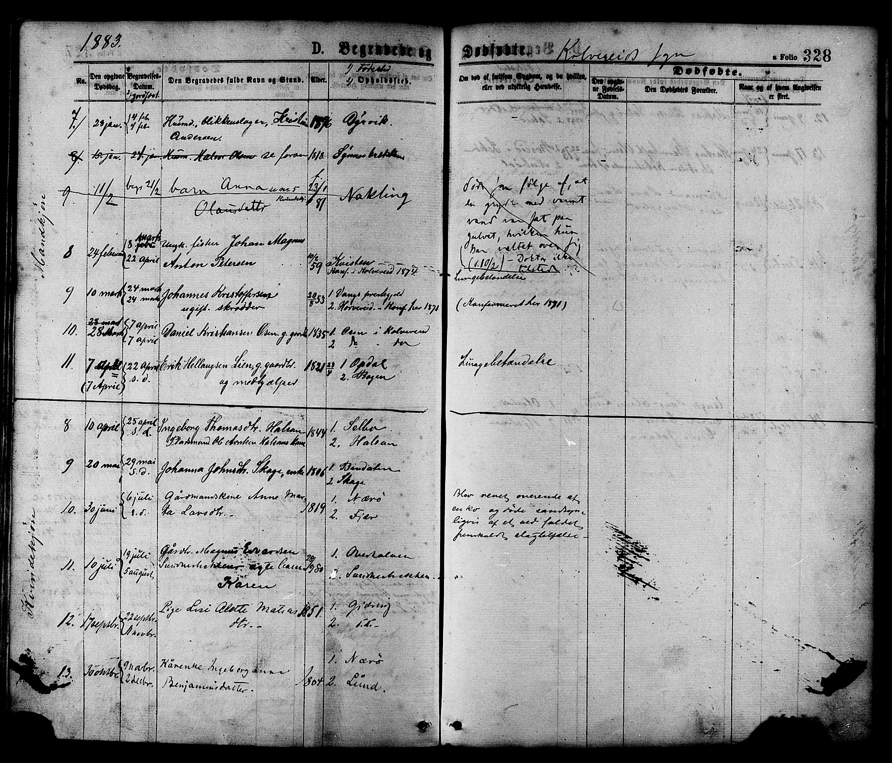 Ministerialprotokoller, klokkerbøker og fødselsregistre - Nord-Trøndelag, AV/SAT-A-1458/780/L0642: Parish register (official) no. 780A07 /1, 1874-1885, p. 328