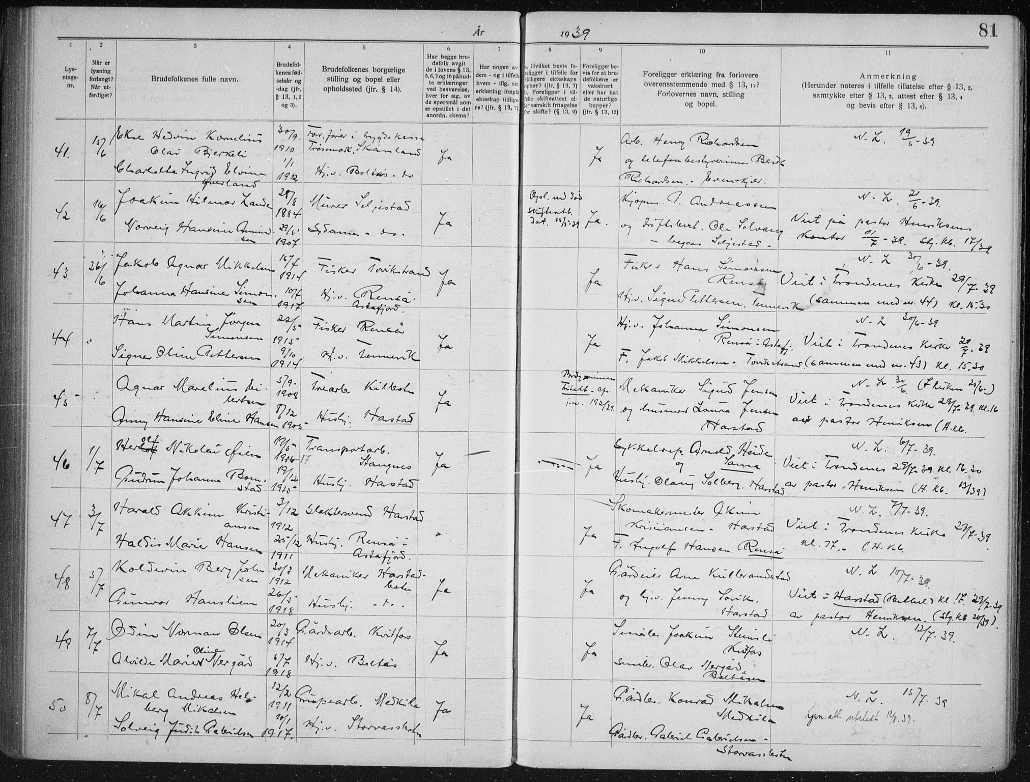 Trondenes sokneprestkontor, SATØ/S-1319/I/Ib/L0100: Banns register no. 100, 1931-1940, p. 81