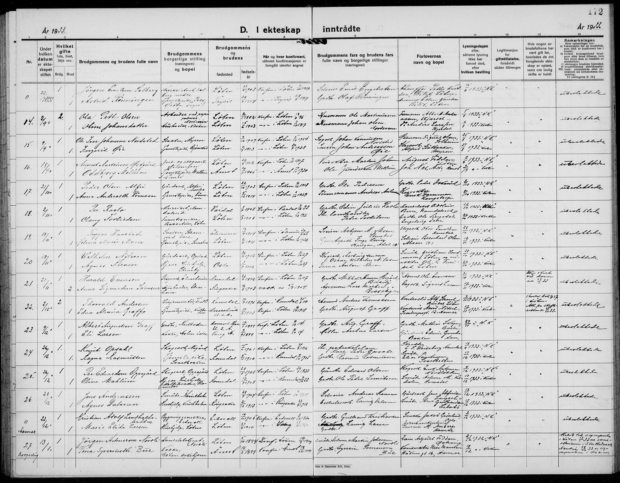 Løten prestekontor, AV/SAH-PREST-022/L/La/L0009: Parish register (copy) no. 9, 1930-1939, p. 172