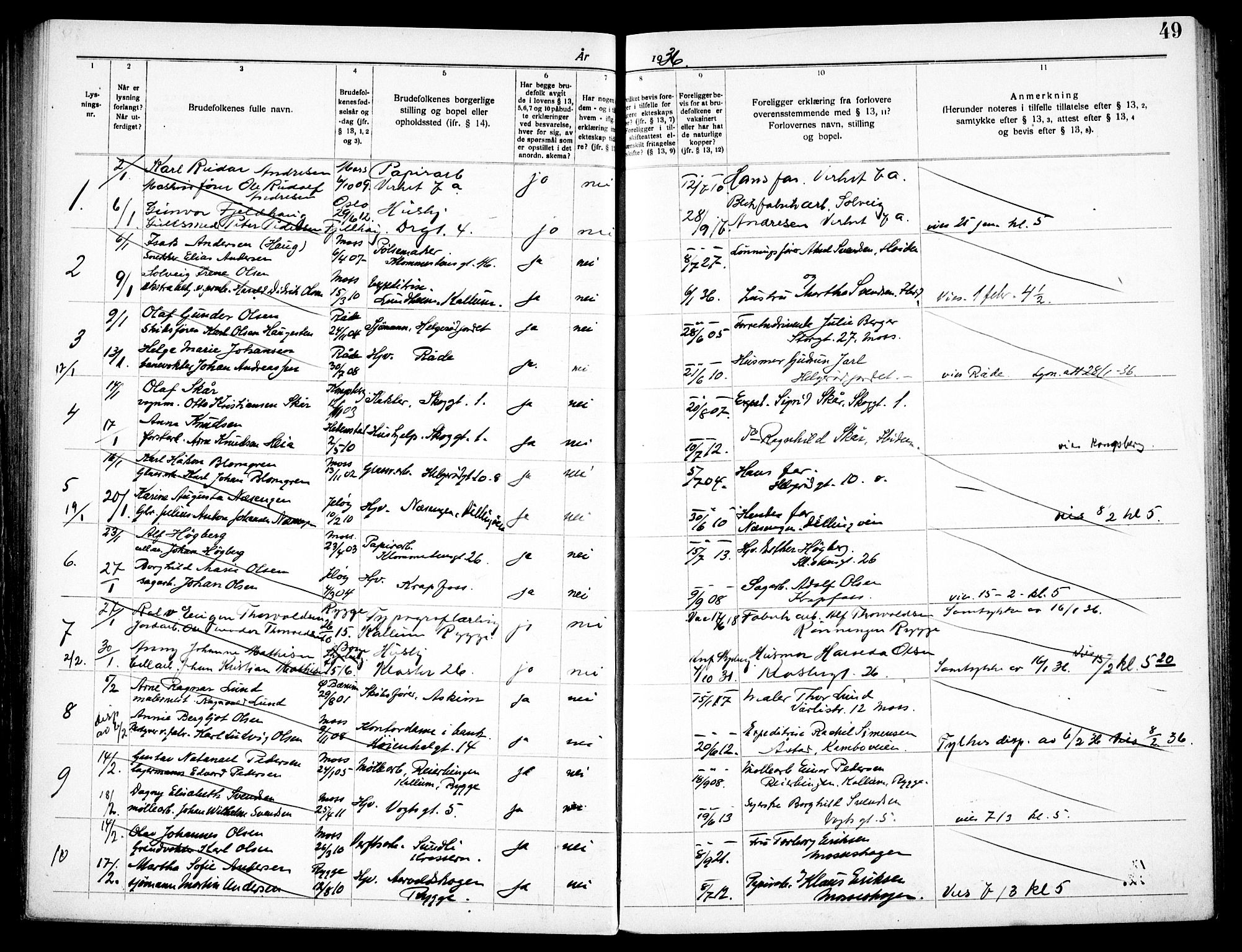 Moss prestekontor Kirkebøker, AV/SAO-A-2003/H/Ha/L0003: Banns register no. 3, 1931-1939, p. 49