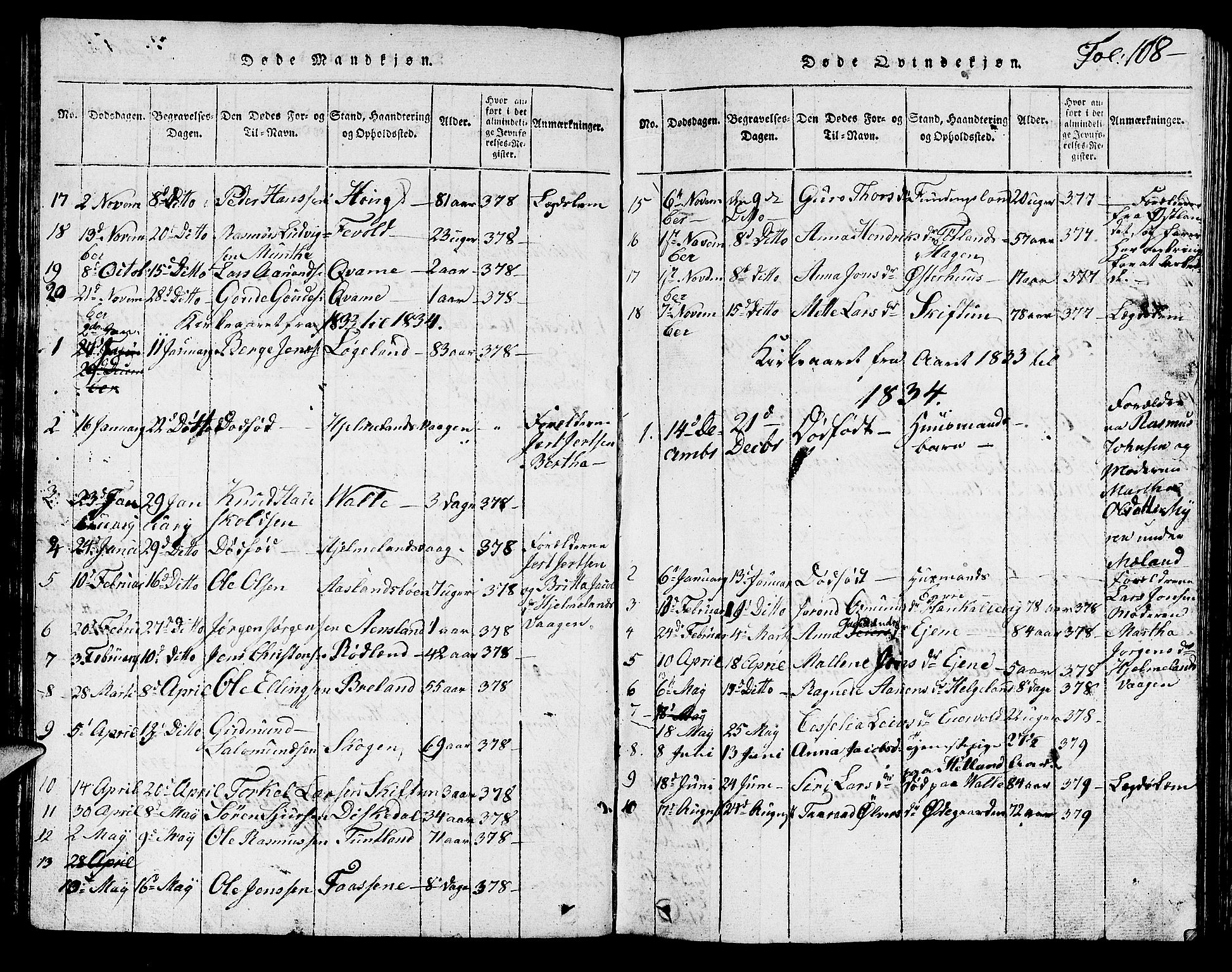 Hjelmeland sokneprestkontor, SAST/A-101843/01/V/L0001: Parish register (copy) no. B 1, 1816-1841, p. 108