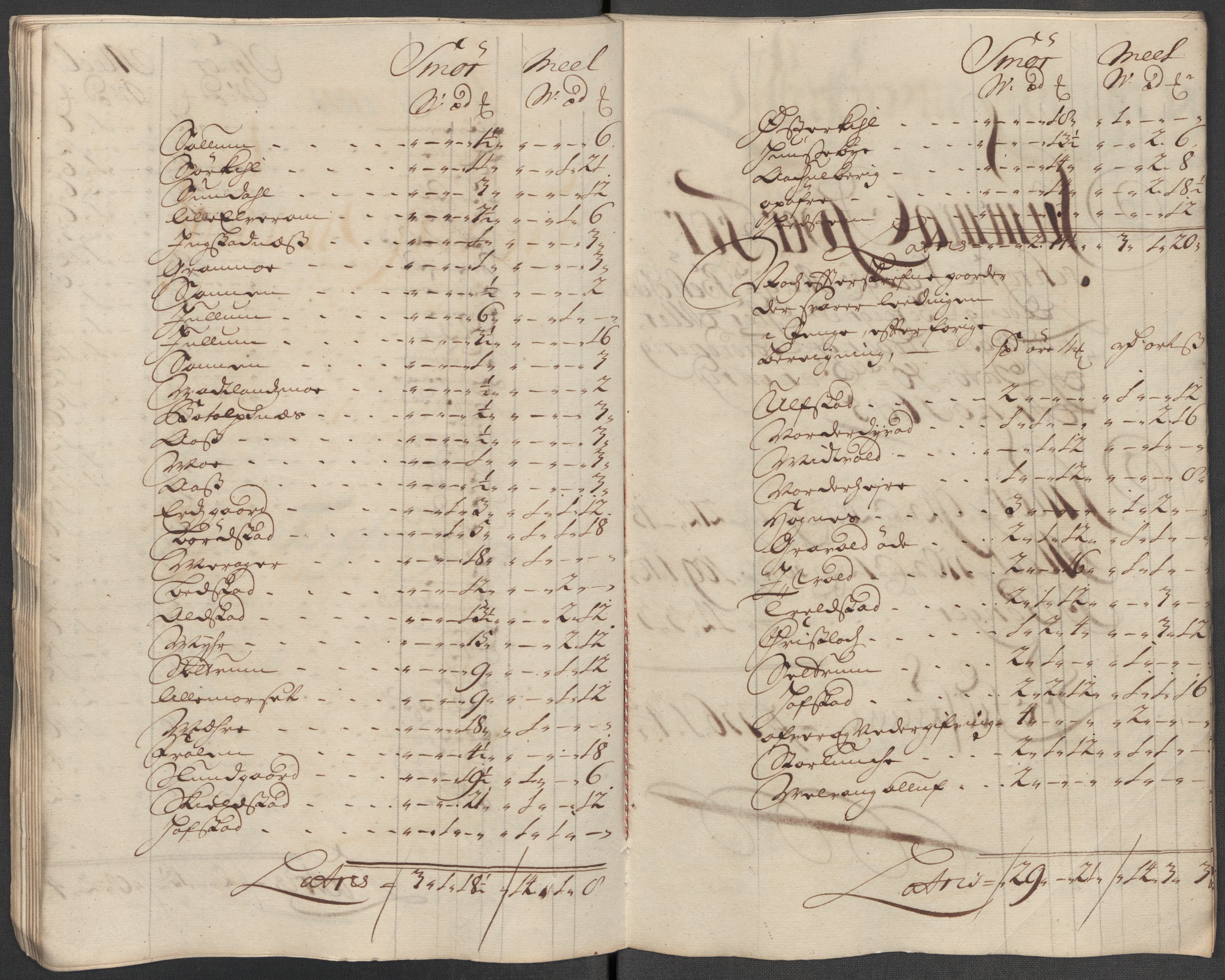 Rentekammeret inntil 1814, Reviderte regnskaper, Fogderegnskap, AV/RA-EA-4092/R62/L4205: Fogderegnskap Stjørdal og Verdal, 1715, p. 211