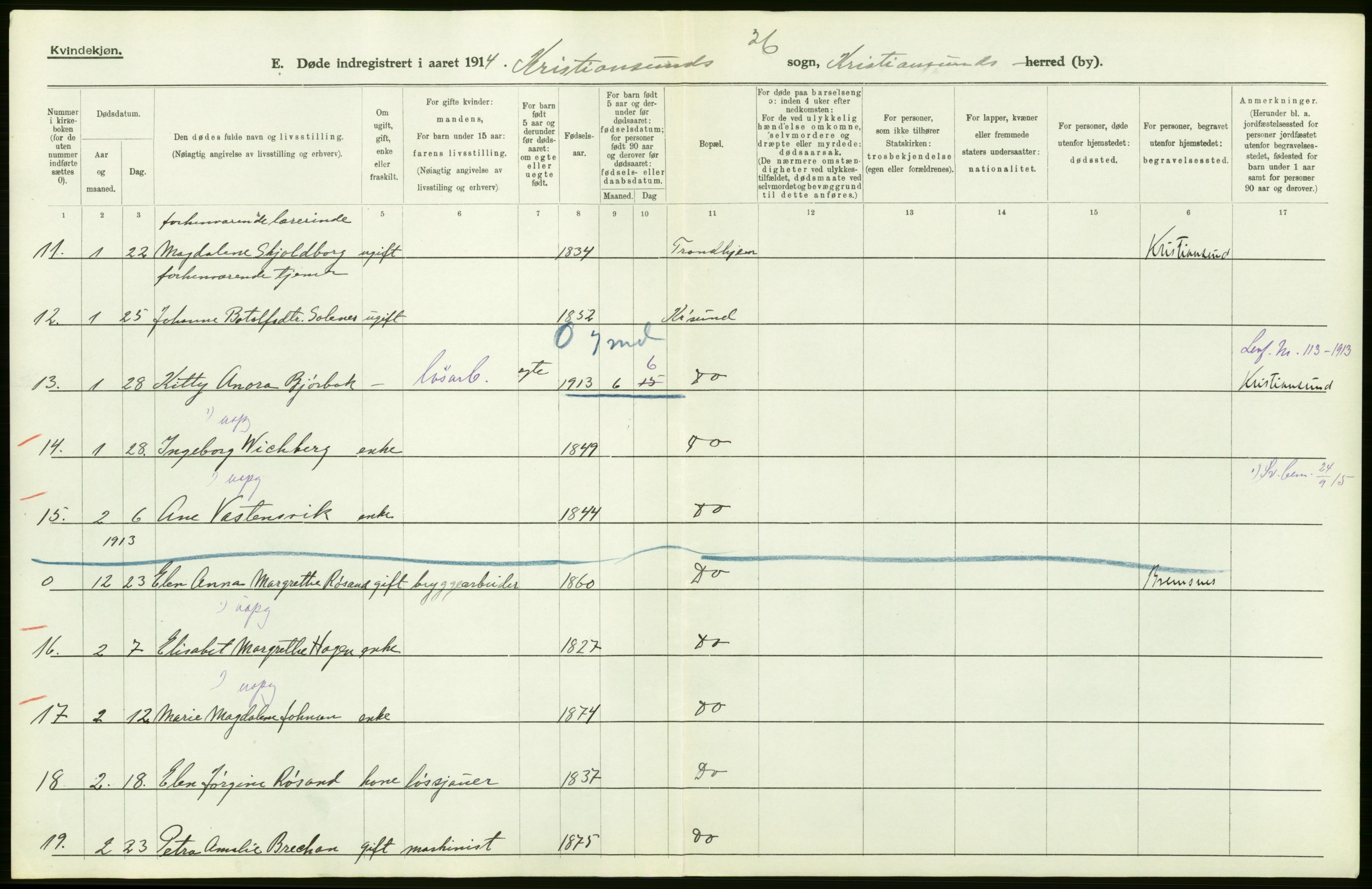 Statistisk sentralbyrå, Sosiodemografiske emner, Befolkning, AV/RA-S-2228/D/Df/Dfb/Dfbd/L0037: Romsdals amt: Døde. Bygder og byer., 1914, p. 6