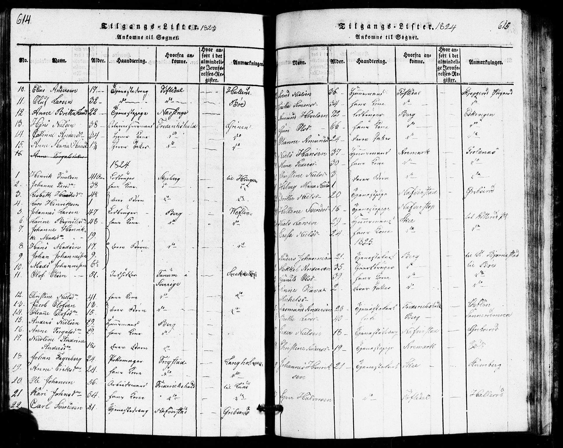 Idd prestekontor Kirkebøker, AV/SAO-A-10911/G/Ga/L0001: Parish register (copy) no. I 1, 1815-1826, p. 614-615