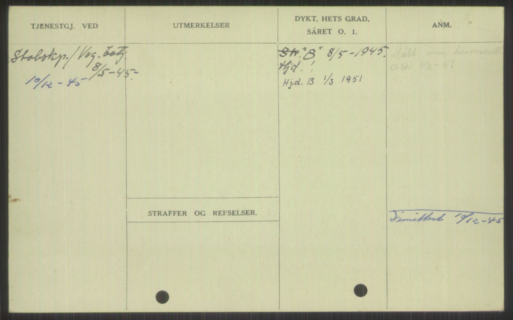 Forsvaret, Varanger bataljon, AV/RA-RAFA-2258/1/D/L0441: Rulleblad for fødte 1913-1917, 1913-1917, p. 618