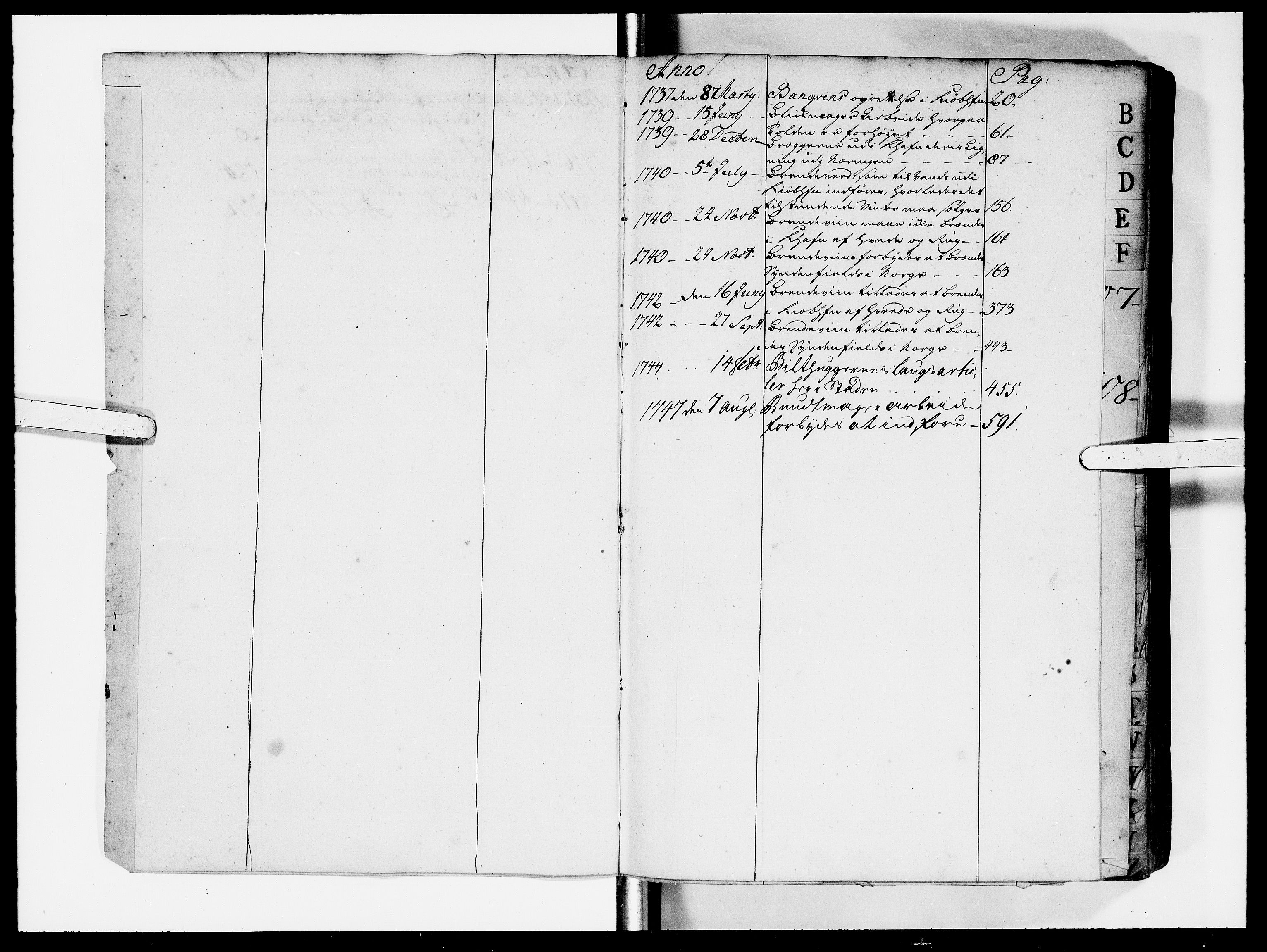 Kommercekollegiet, Dansk-Norske Sekretariat, DRA/A-0001/01/16: Danske og norske forordninger A, 1735-1752