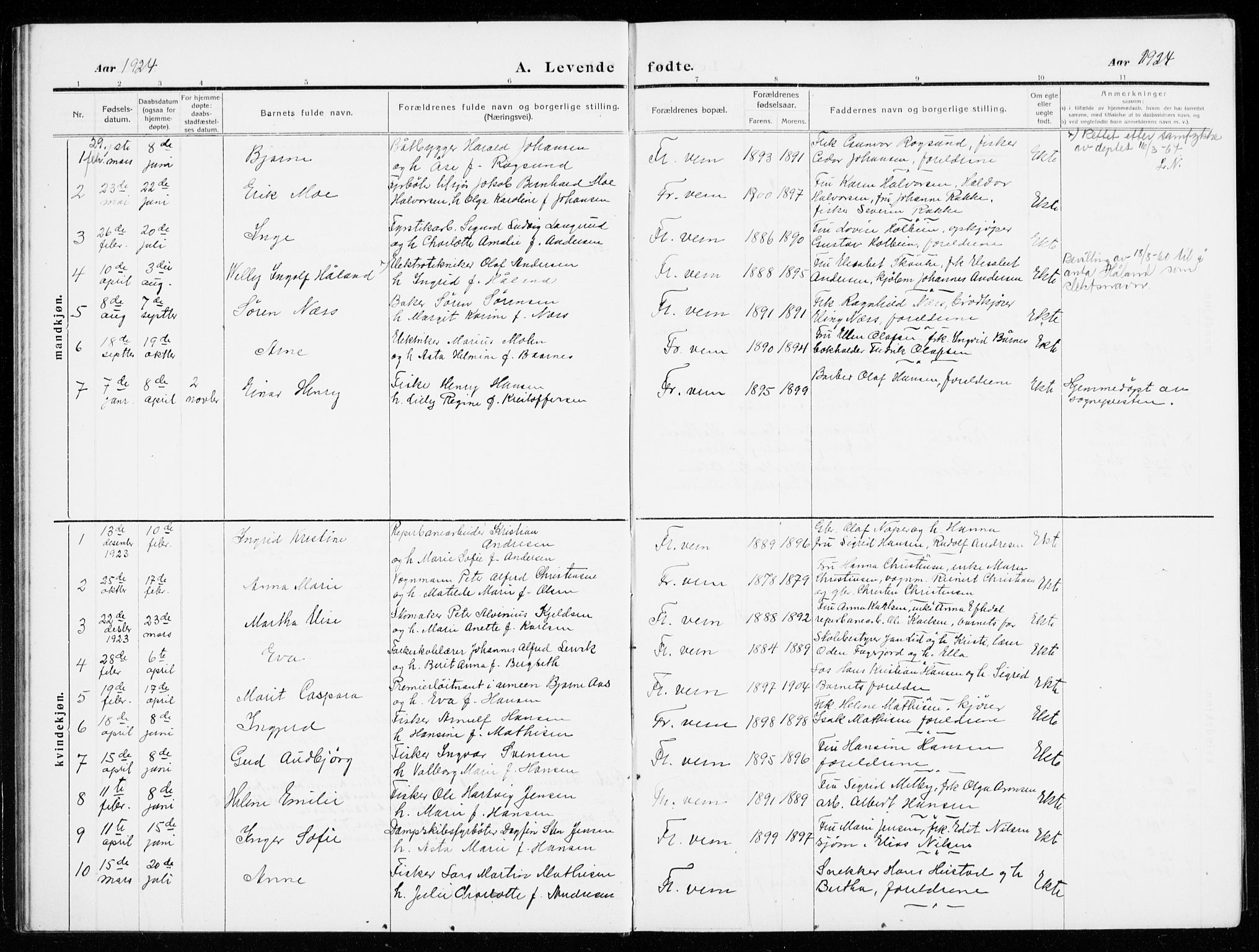 Stavern kirkebøker, AV/SAKO-A-318/G/Ga/L0003: Parish register (copy) no. 3, 1909-1940