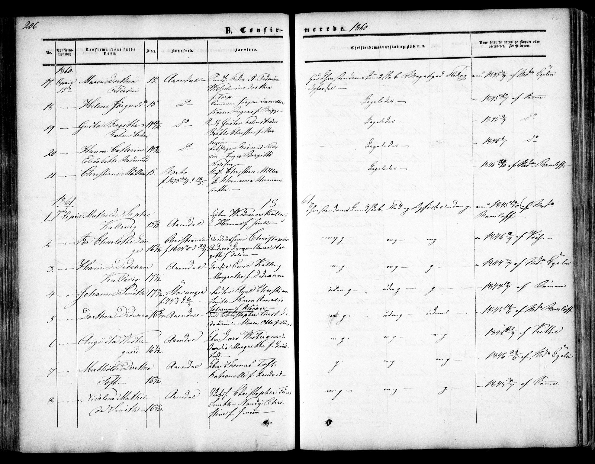 Arendal sokneprestkontor, Trefoldighet, SAK/1111-0040/F/Fa/L0006: Parish register (official) no. A 6, 1855-1868, p. 206
