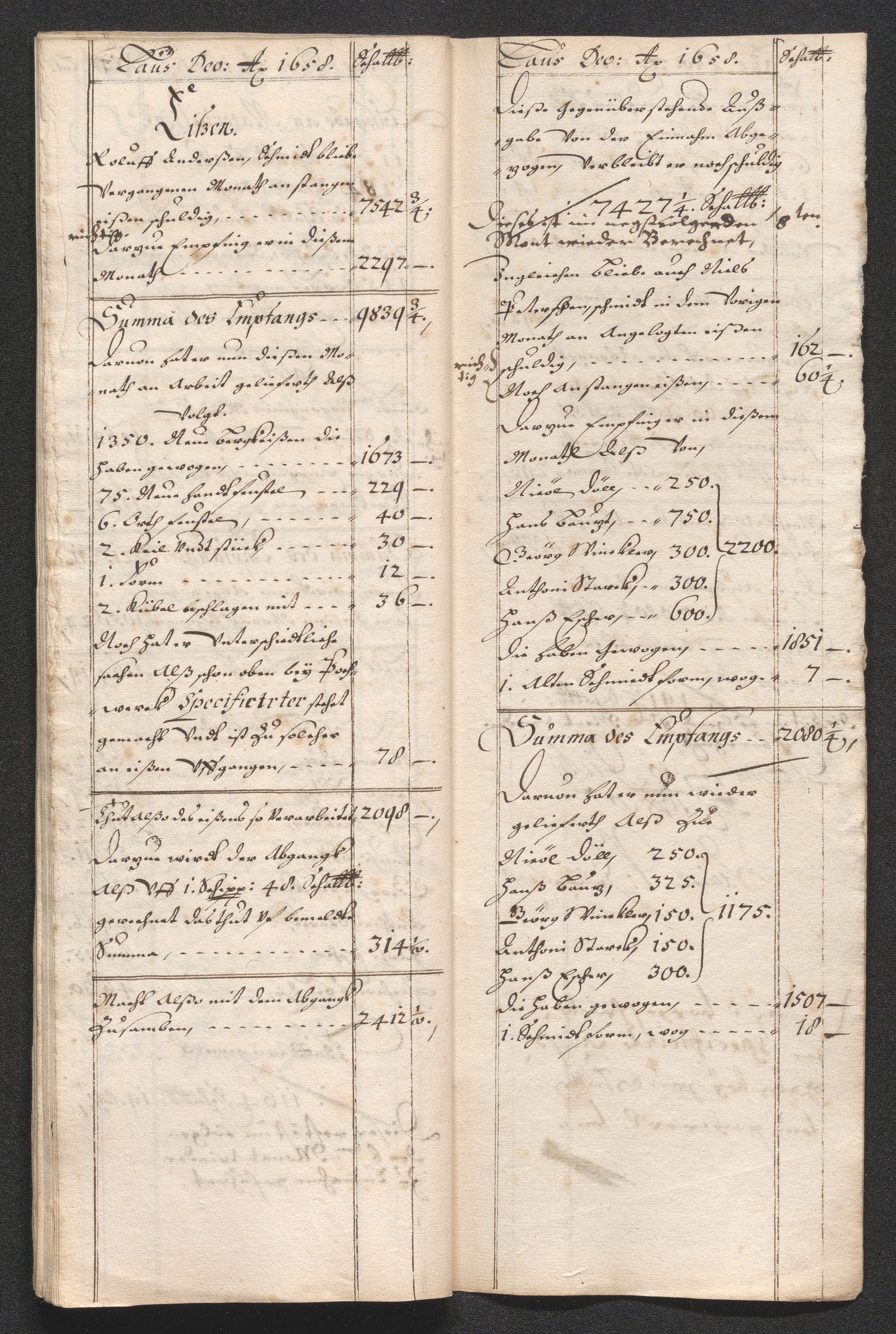 Kongsberg Sølvverk 1623-1816, SAKO/EA-3135/001/D/Dc/Dcd/L0033: Utgiftsregnskap for gruver m.m. , 1658, p. 356