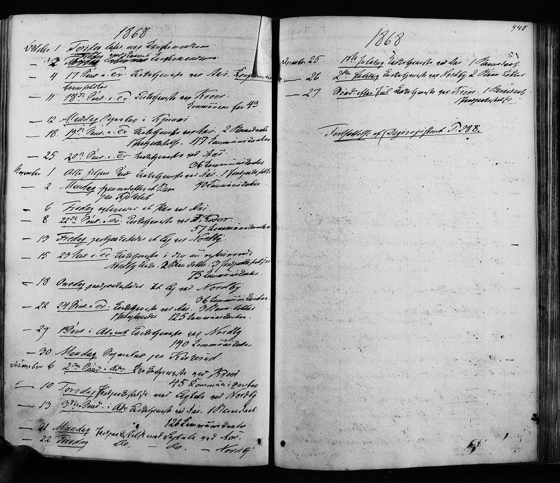 Ås prestekontor Kirkebøker, AV/SAO-A-10894/F/Fa/L0007: Parish register (official) no. I 7, 1854-1870, p. 440