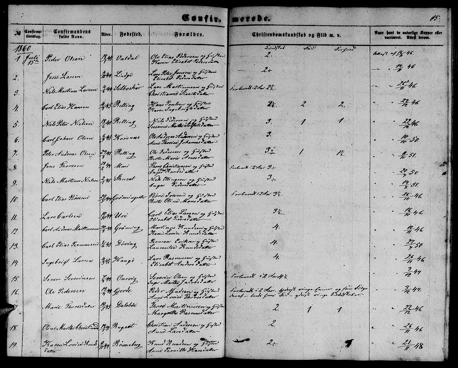 Ministerialprotokoller, klokkerbøker og fødselsregistre - Møre og Romsdal, SAT/A-1454/519/L0261: Parish register (copy) no. 519C02, 1854-1867, p. 85