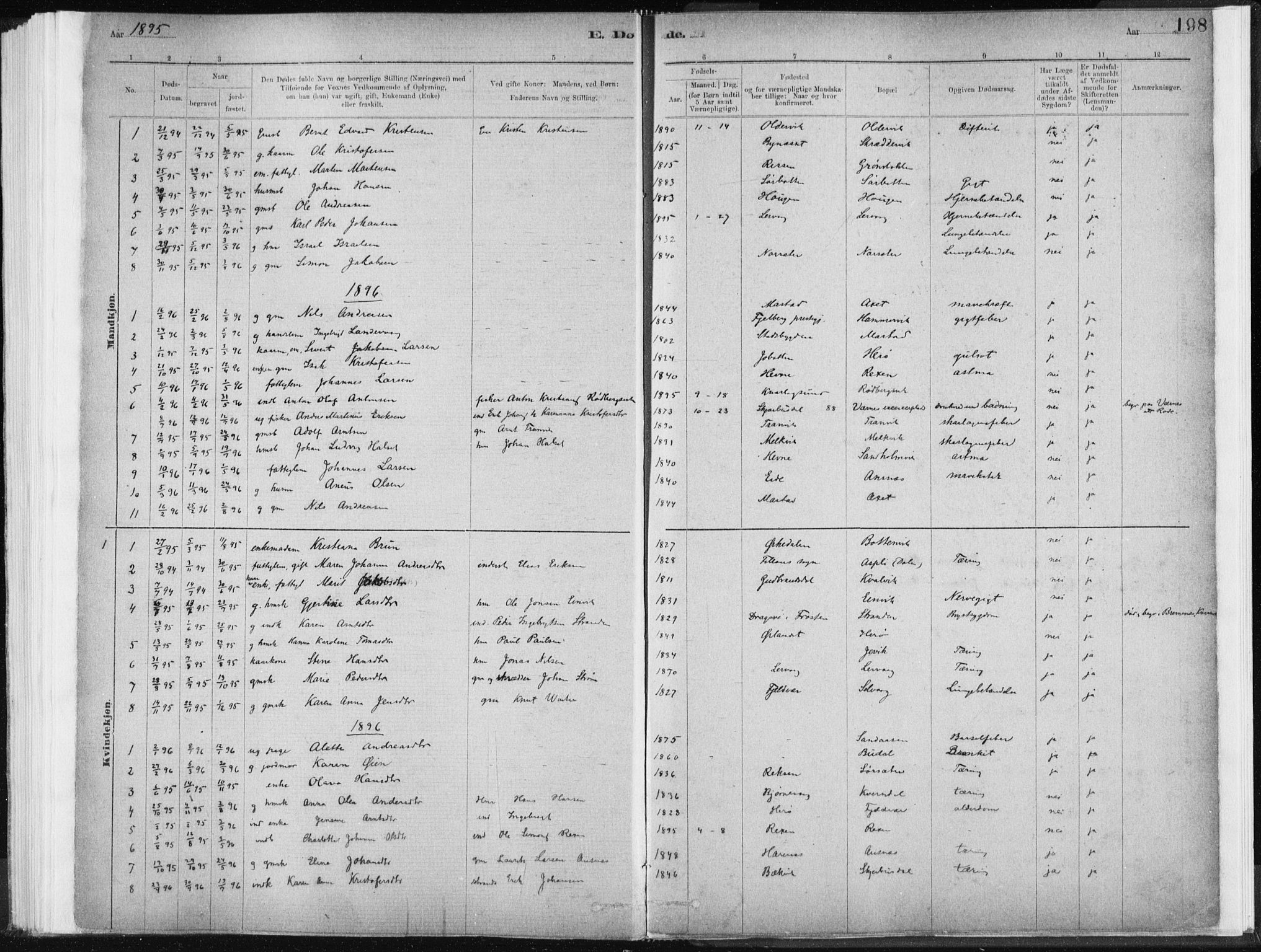 Ministerialprotokoller, klokkerbøker og fødselsregistre - Sør-Trøndelag, SAT/A-1456/637/L0558: Parish register (official) no. 637A01, 1882-1899, p. 198