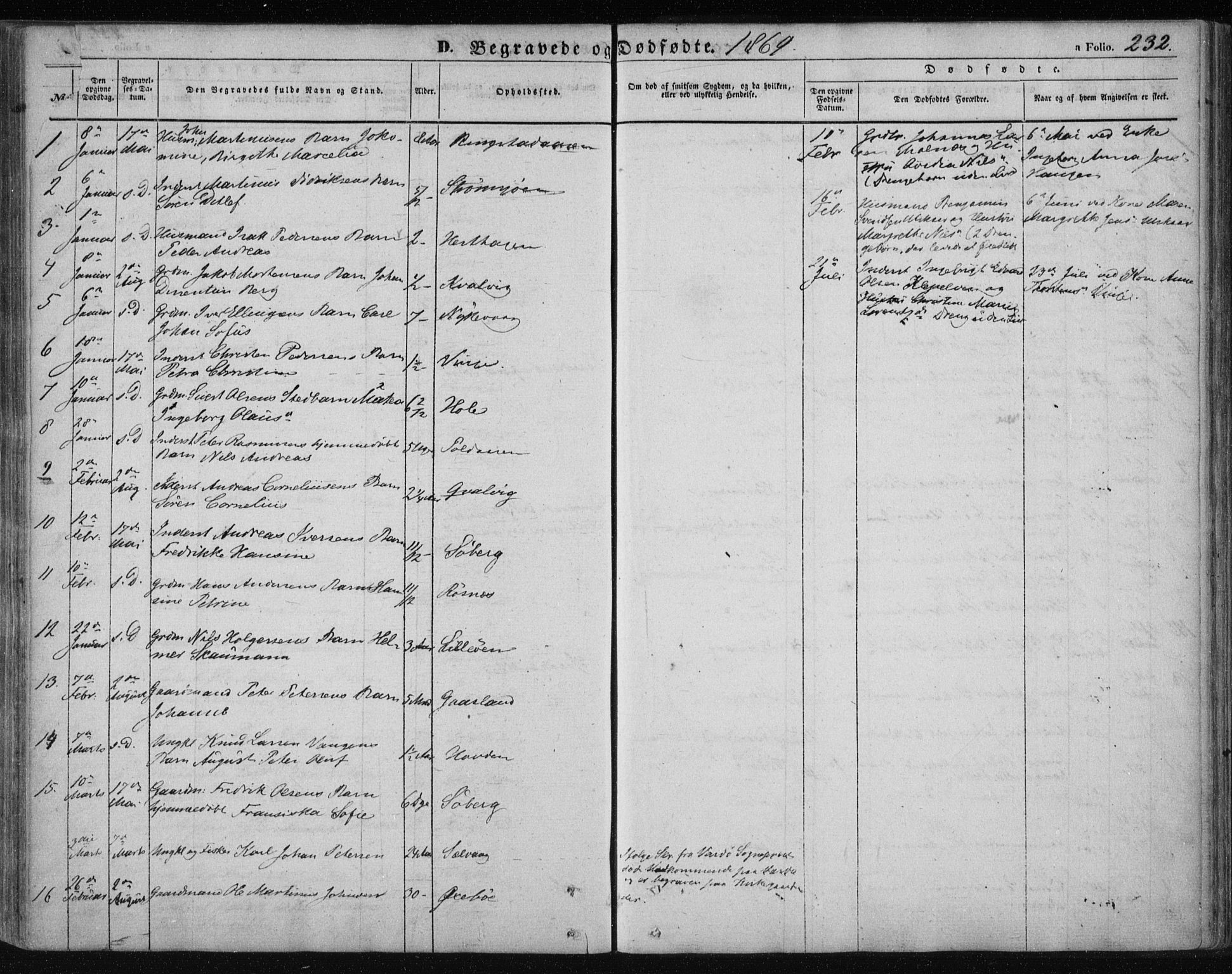 Ministerialprotokoller, klokkerbøker og fødselsregistre - Nordland, SAT/A-1459/891/L1300: Parish register (official) no. 891A05, 1856-1870, p. 232