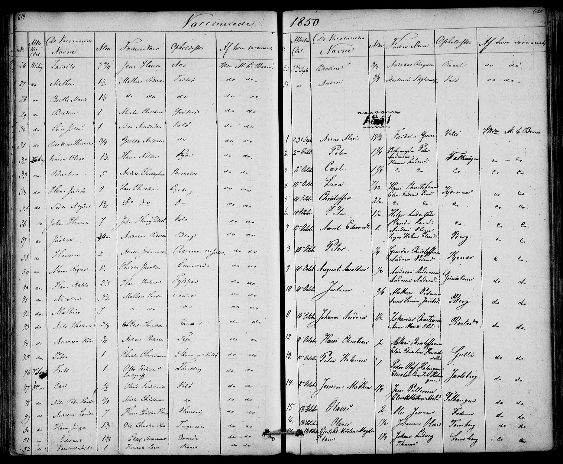 Sem kirkebøker, AV/SAKO-A-5/F/Fa/L0006: Parish register (official) no. I 6, 1843-1855, p. 619-620