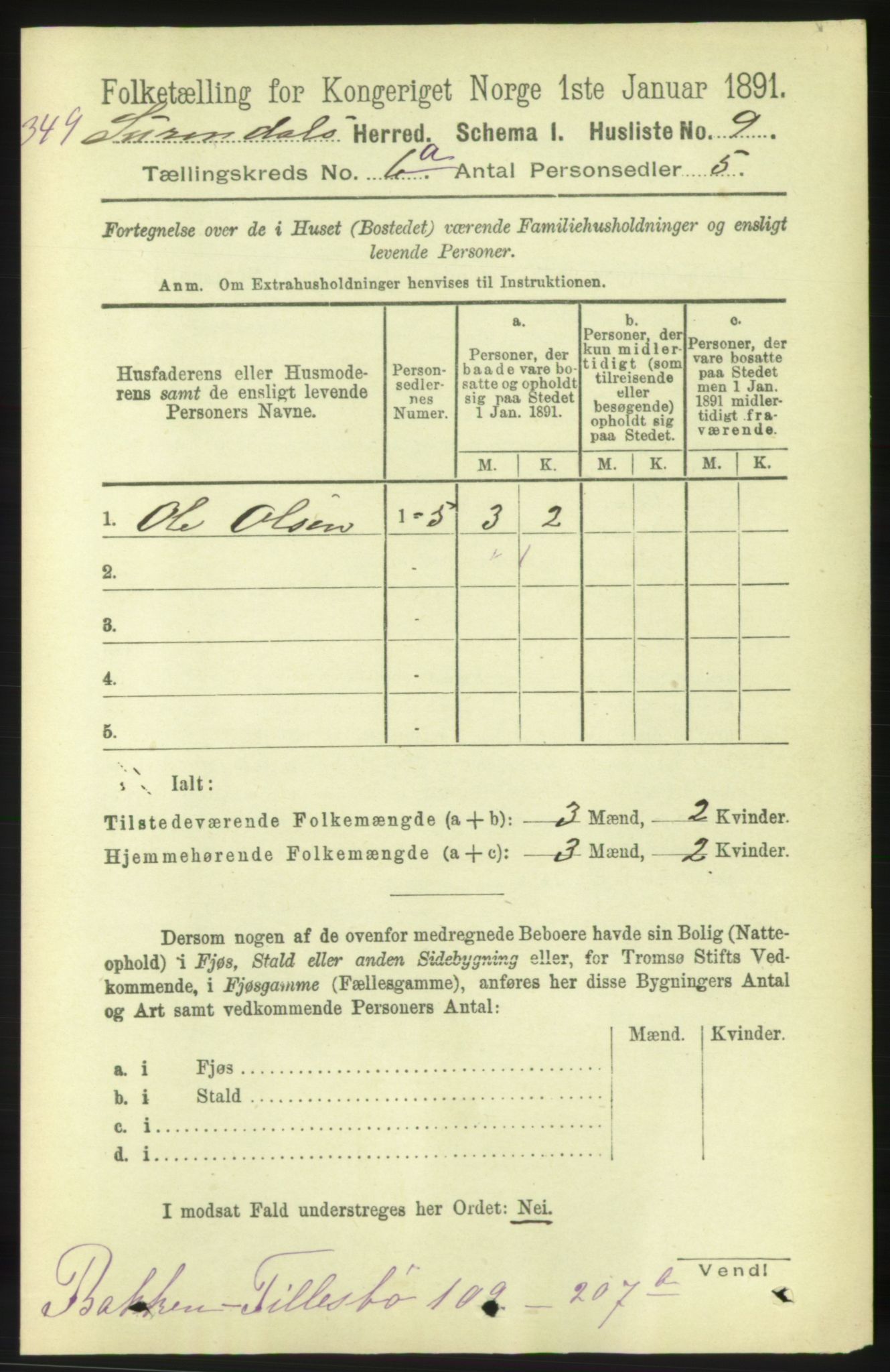 RA, 1891 census for 1566 Surnadal, 1891, p. 1663