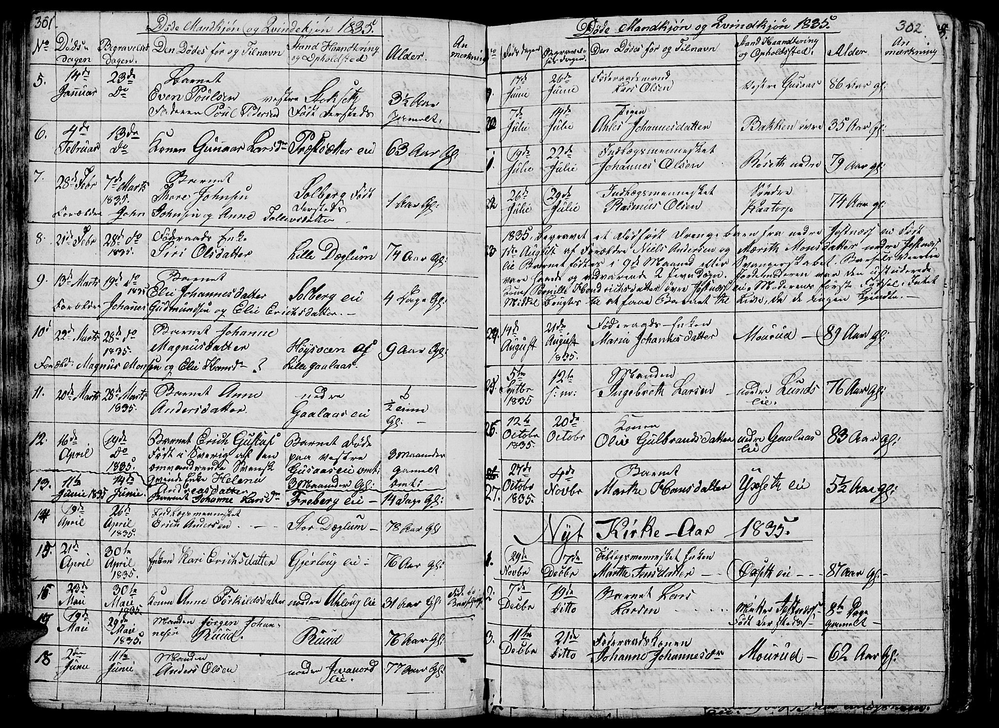 Vang prestekontor, Hedmark, AV/SAH-PREST-008/H/Ha/Hab/L0005: Parish register (copy) no. 5, 1815-1836, p. 301-302