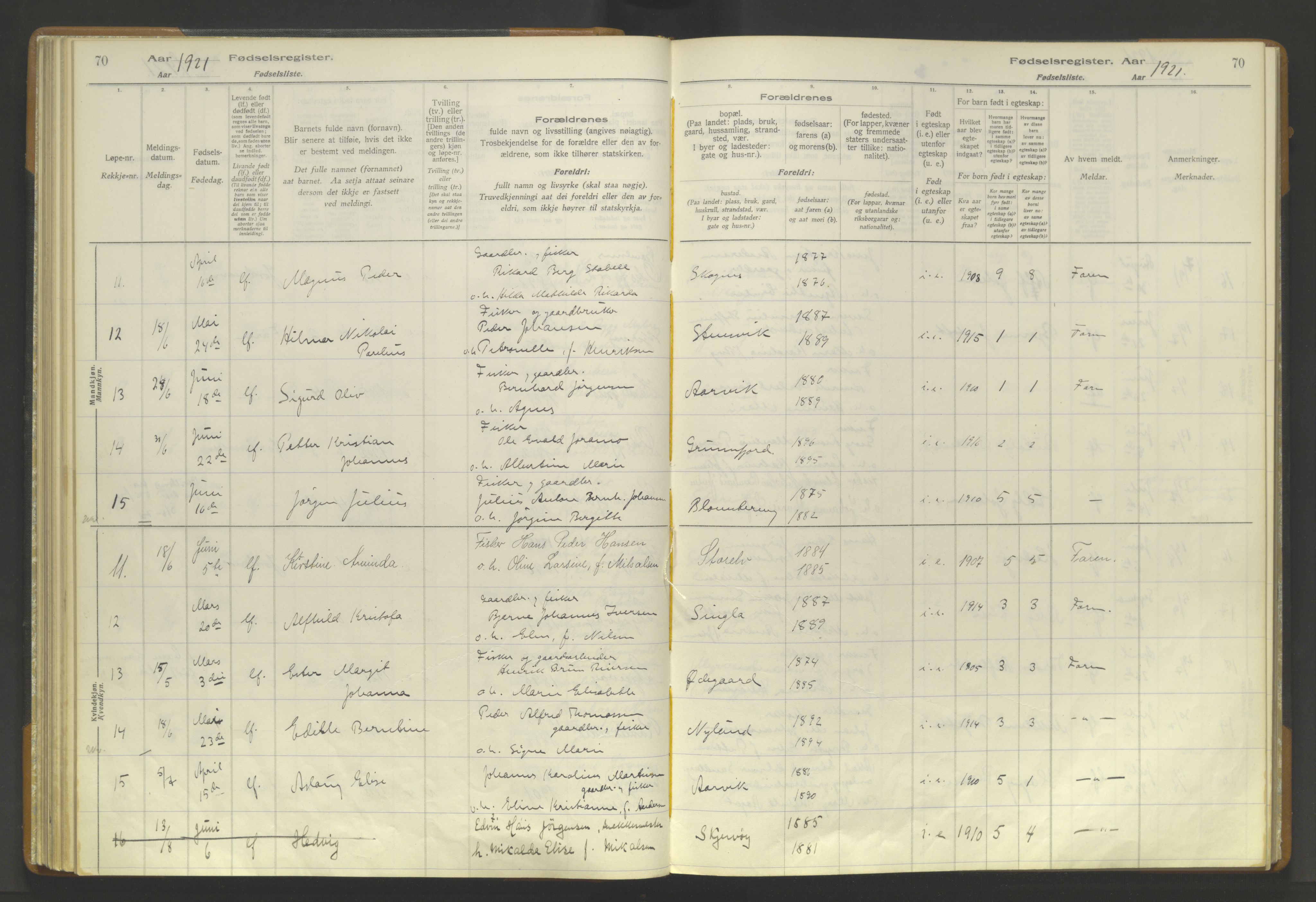 Skjervøy sokneprestkontor, AV/SATØ-S-1300/I/Ia/L0056: Birth register no. 56, 1916-1932, p. 70