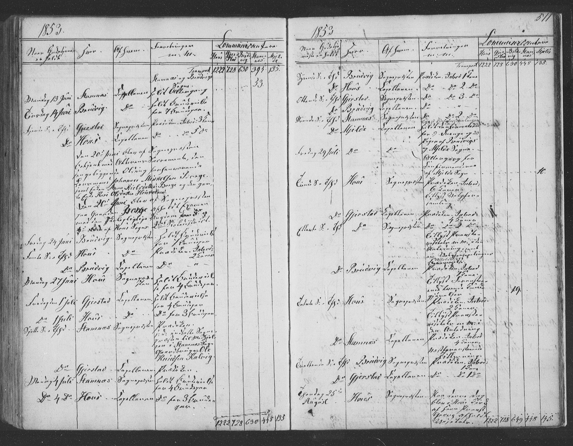 Haus sokneprestembete, AV/SAB-A-75601/H/Haa: Parish register (official) no. A 16 II, 1848-1857, p. 511