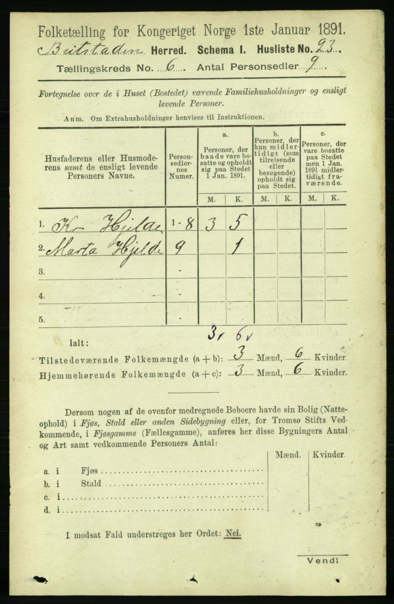 RA, 1891 census for 1727 Beitstad, 1891, p. 1521