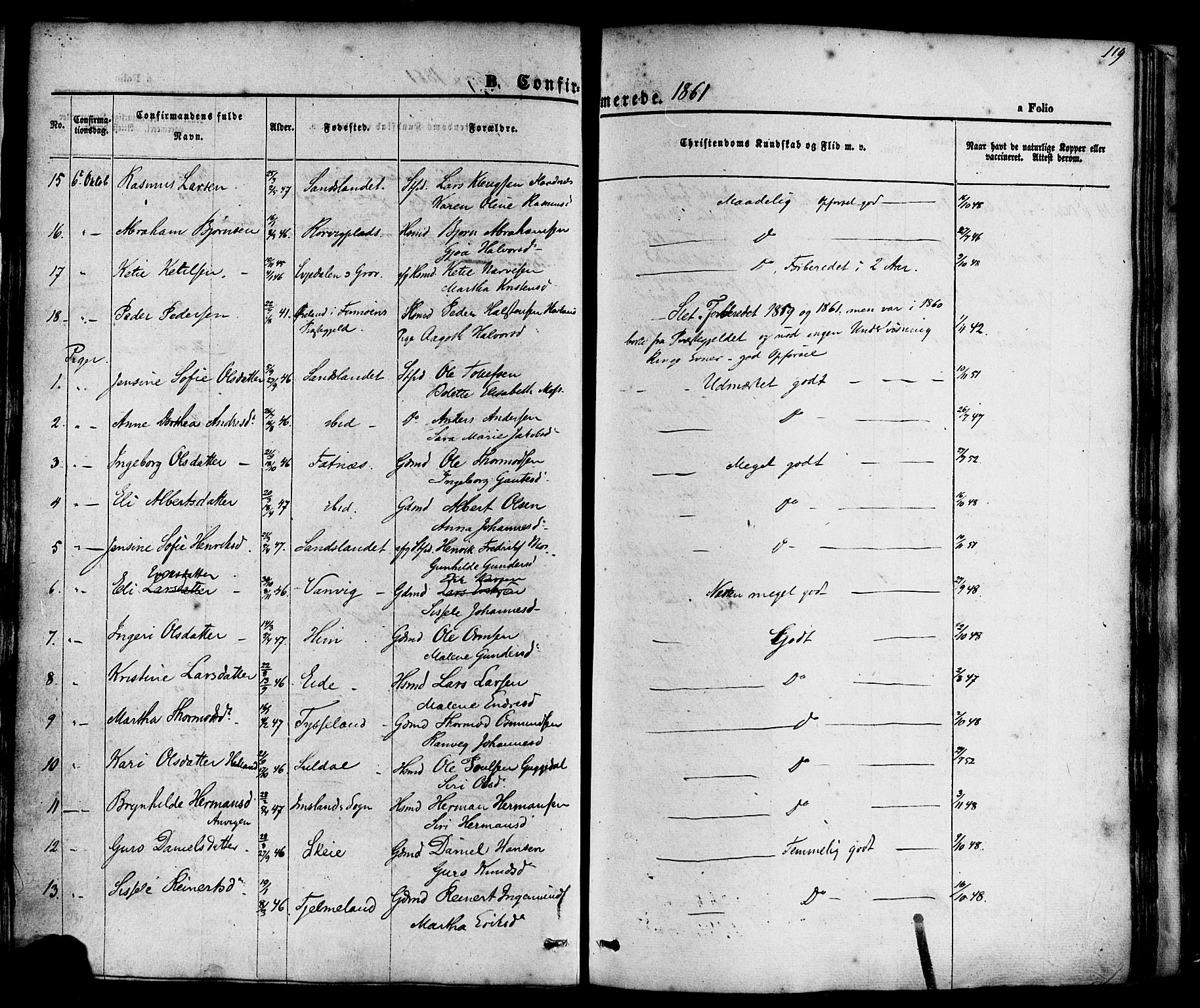 Sand sokneprestkontor, AV/SAST-A-101848/01/III/L0003: Parish register (official) no. A 3, 1854-1879, p. 119