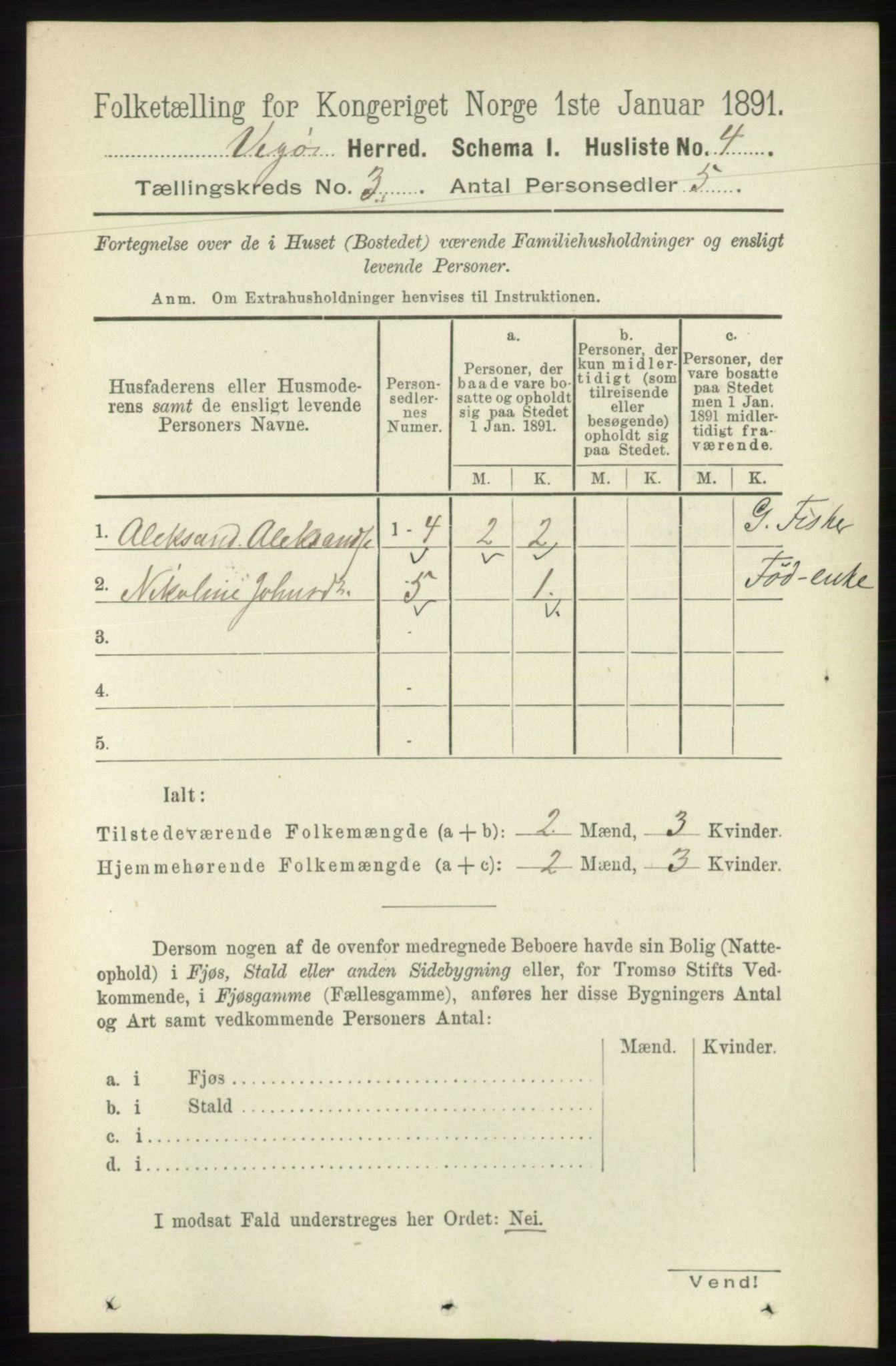 RA, 1891 census for 1815 Vega, 1891, p. 855