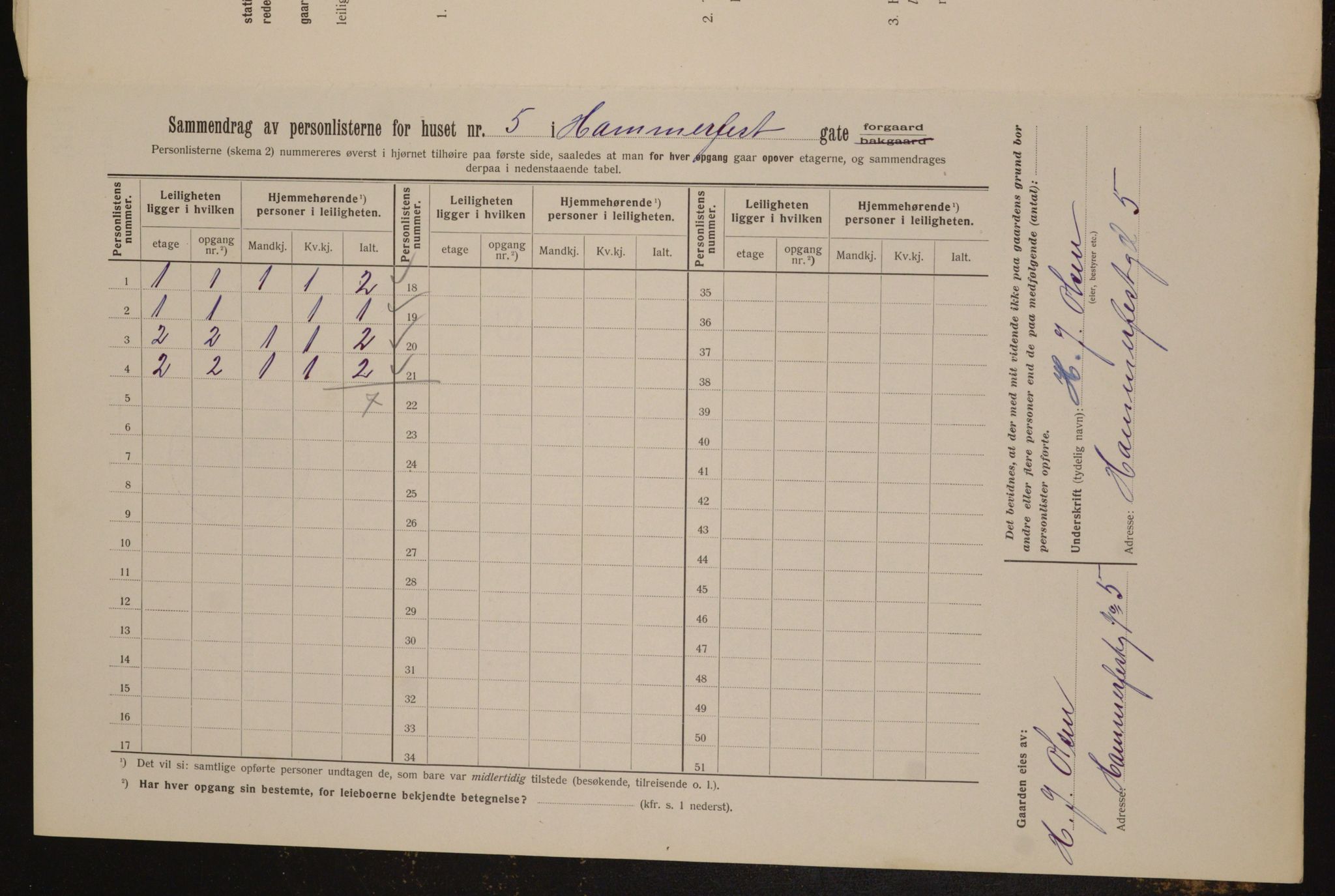 OBA, Municipal Census 1912 for Kristiania, 1912, p. 34200