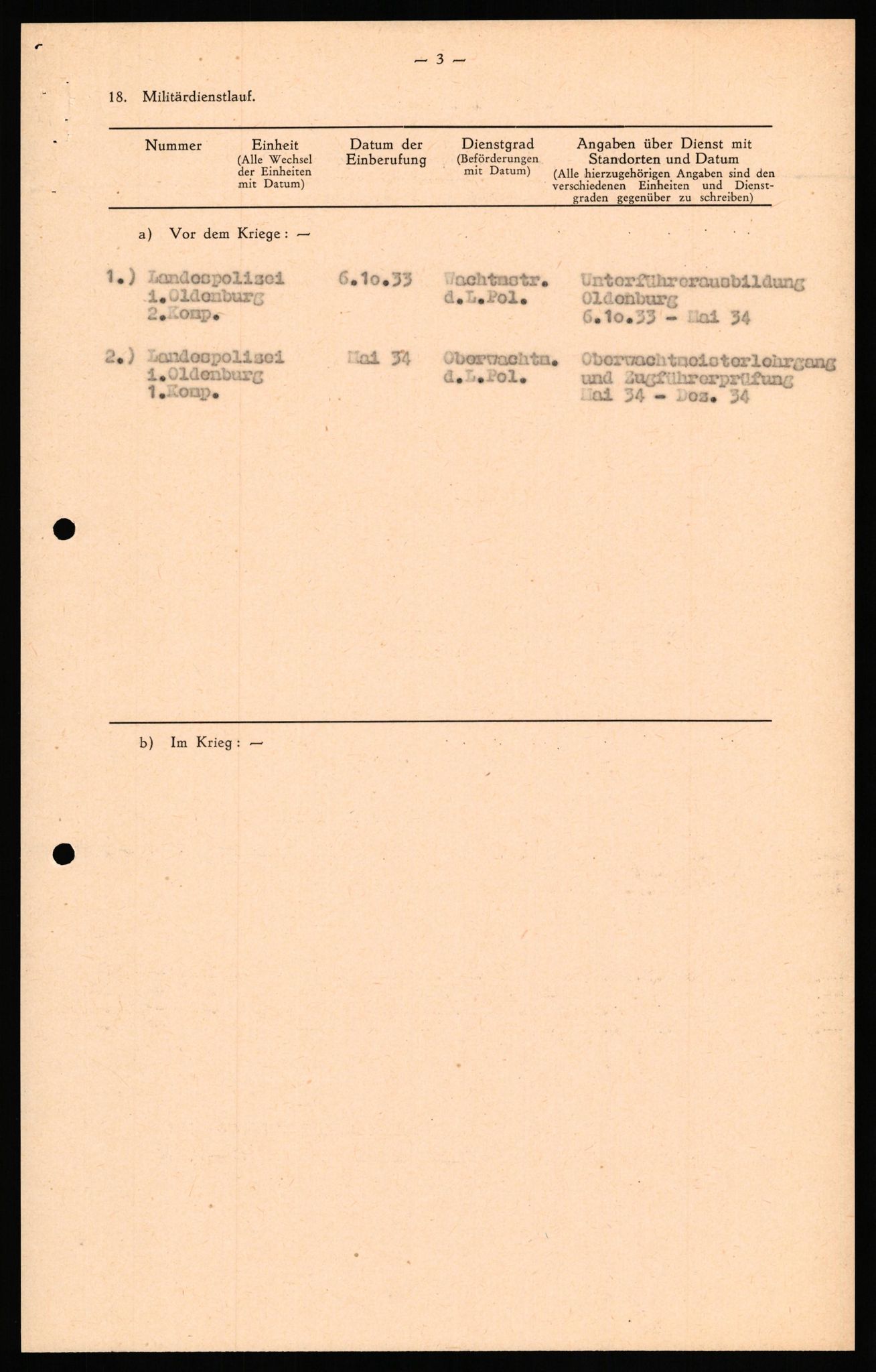 Forsvaret, Forsvarets overkommando II, AV/RA-RAFA-3915/D/Db/L0030: CI Questionaires. Tyske okkupasjonsstyrker i Norge. Tyskere., 1945-1946, p. 164