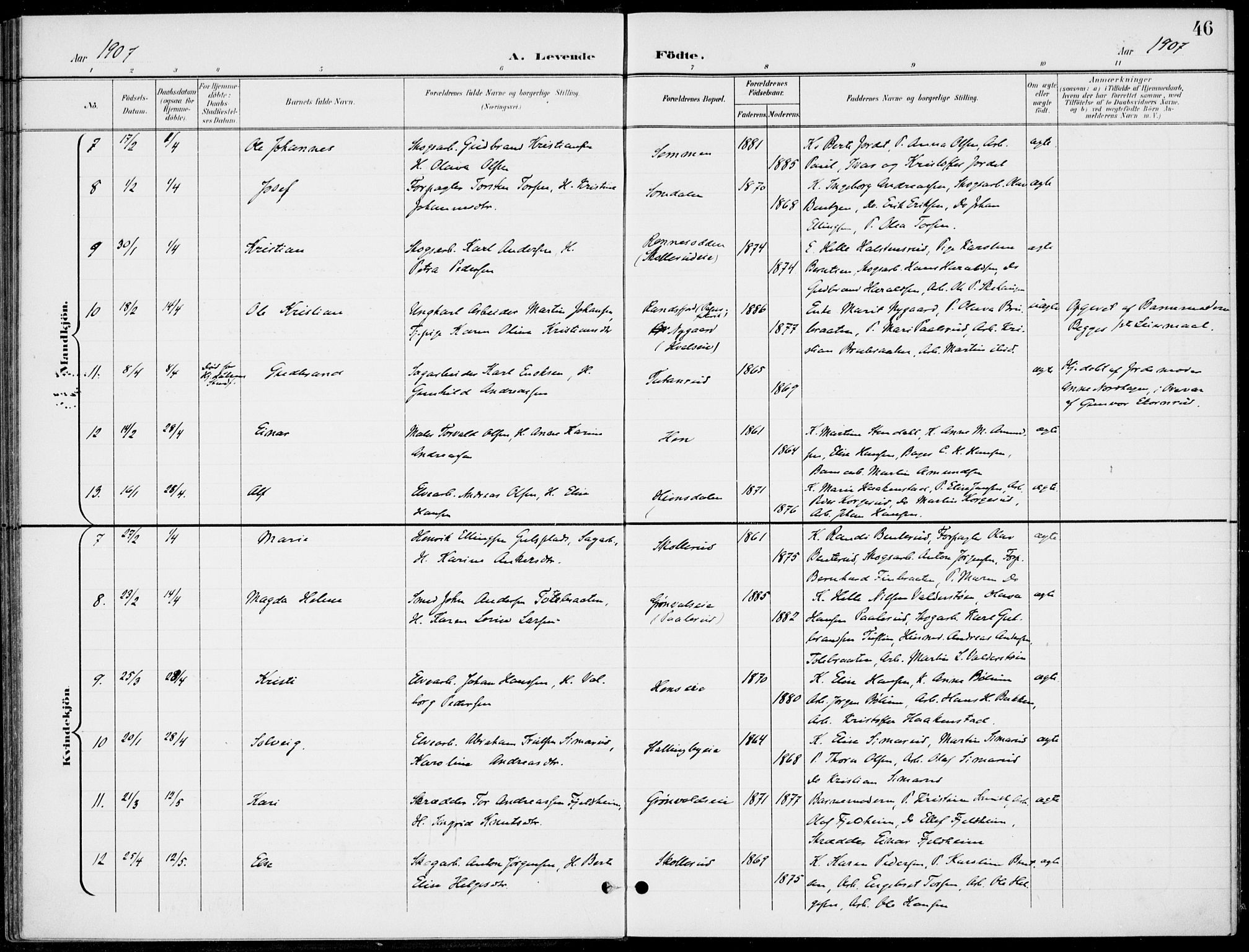 Ådal kirkebøker, AV/SAKO-A-248/F/Fb/L0002: Parish register (official) no. II 2, 1898-1917, p. 46