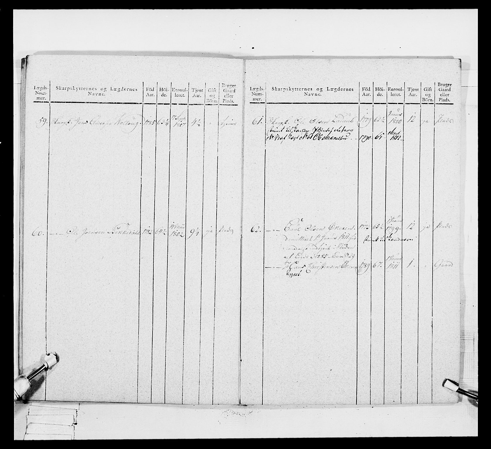 Generalitets- og kommissariatskollegiet, Det kongelige norske kommissariatskollegium, AV/RA-EA-5420/E/Eh/L0049: Akershusiske skarpskytterregiment, 1812, p. 197