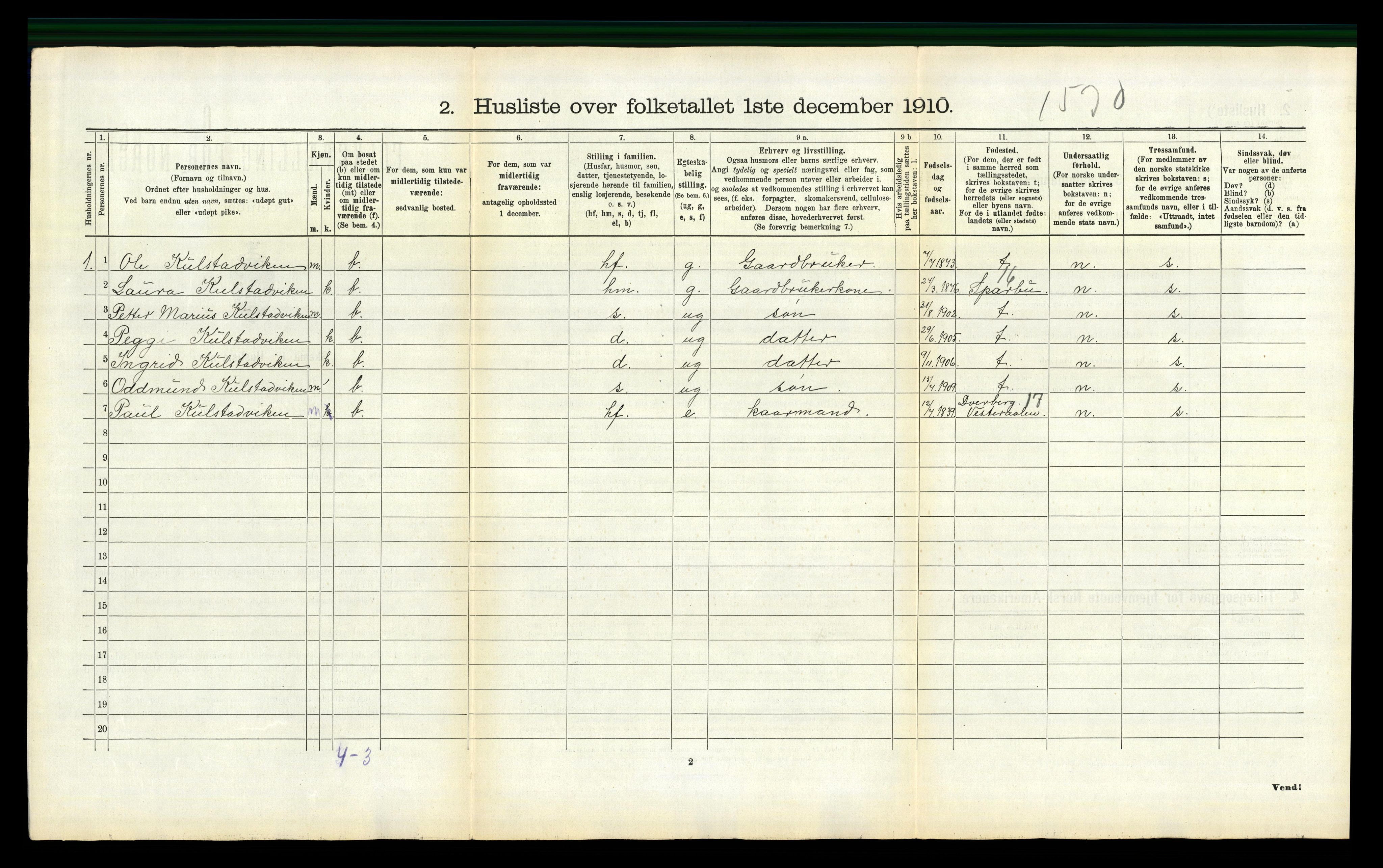 RA, 1910 census for Verdal, 1910, p. 943