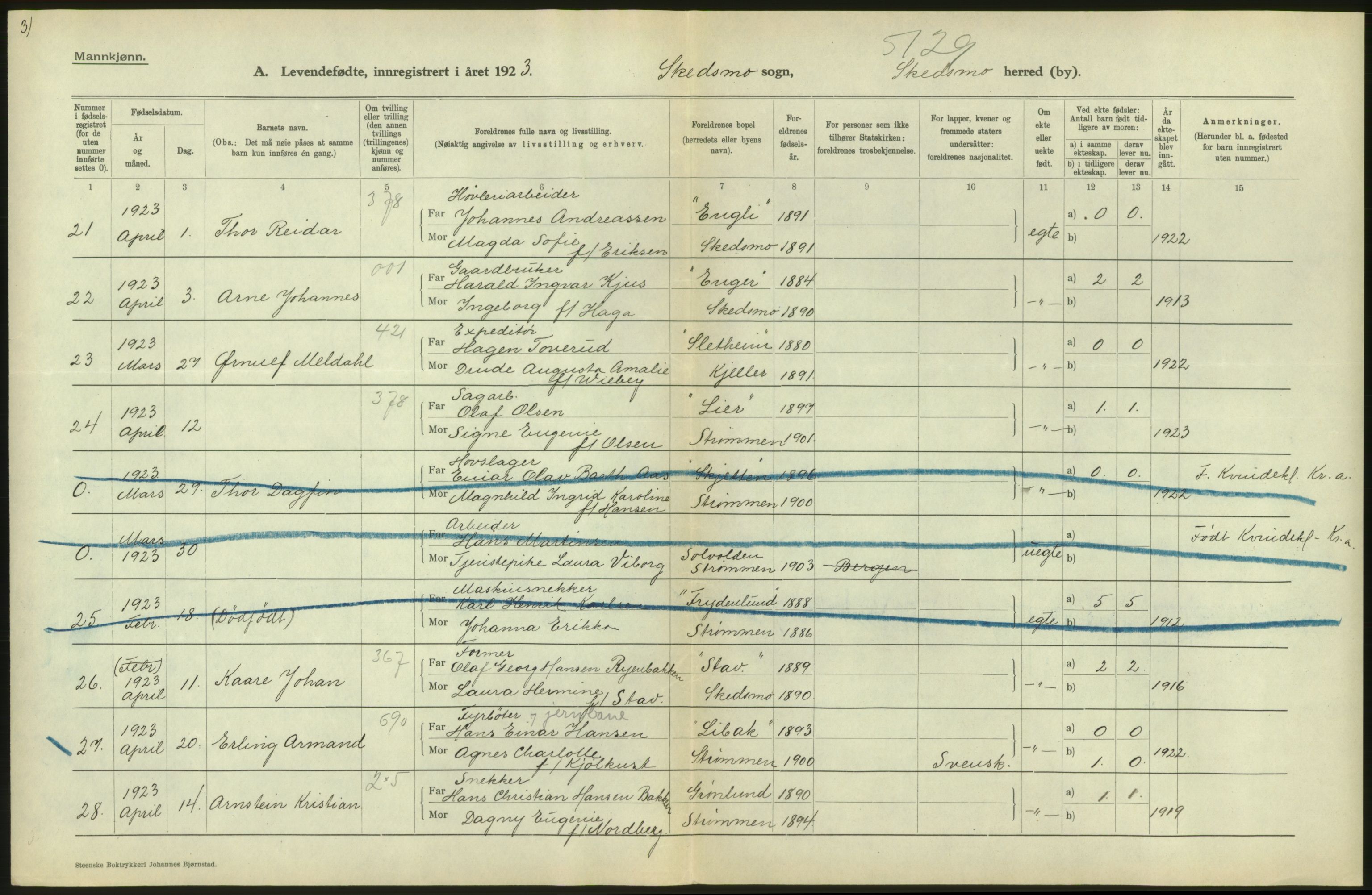 Statistisk sentralbyrå, Sosiodemografiske emner, Befolkning, AV/RA-S-2228/D/Df/Dfc/Dfcc/L0003: Akershus fylke: Levendefødte menn og kvinner. Bygder., 1923, p. 90