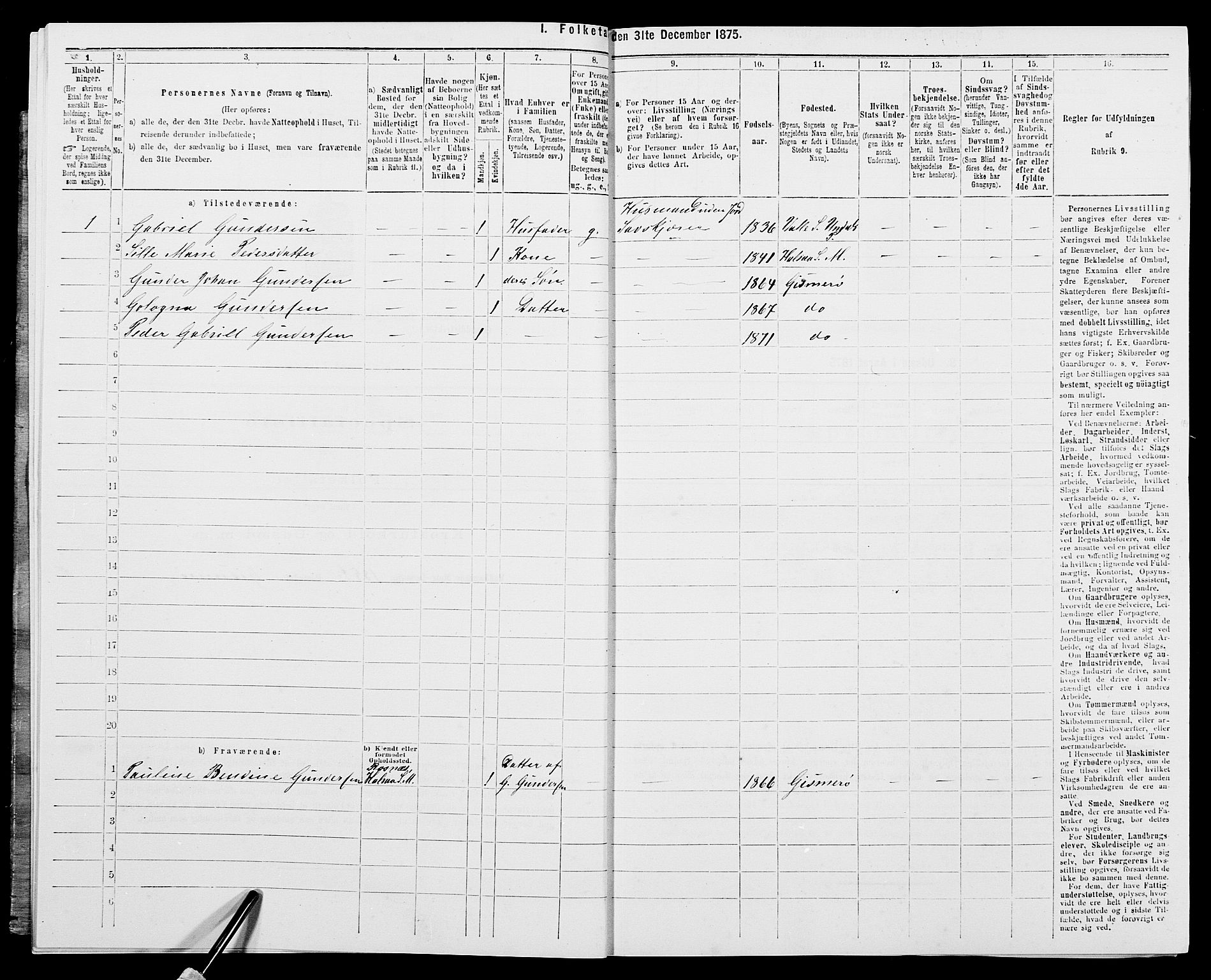 SAK, 1875 census for 1019L Mandal/Halse og Harkmark, 1875, p. 63