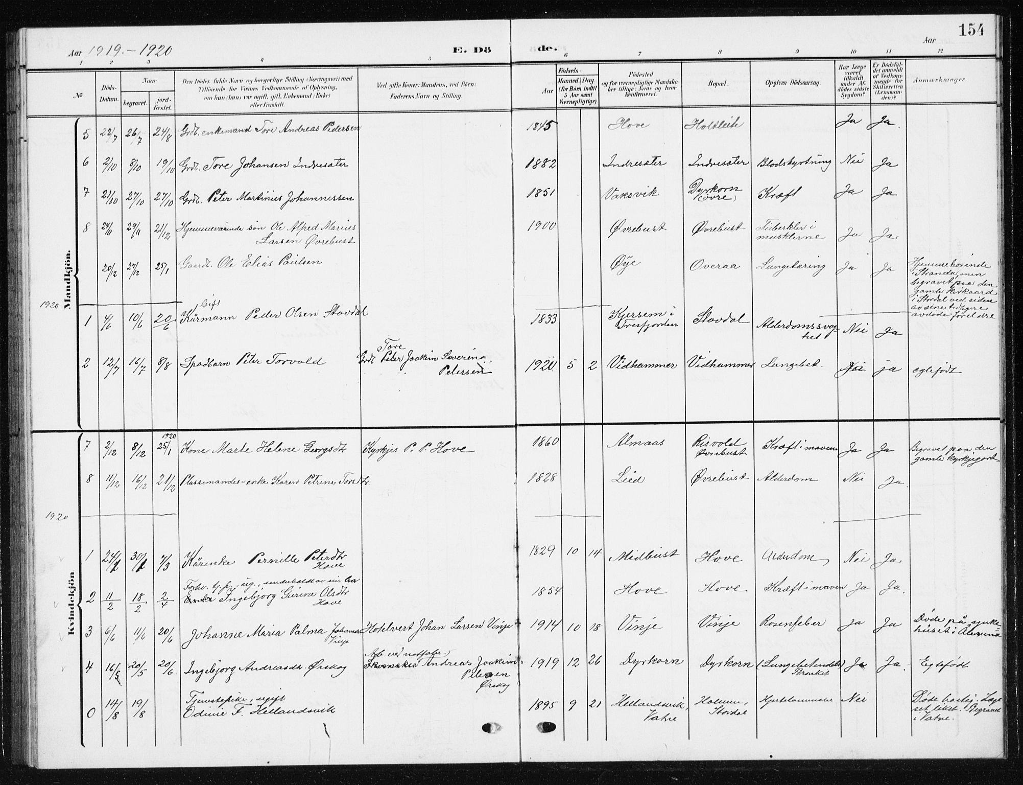 Ministerialprotokoller, klokkerbøker og fødselsregistre - Møre og Romsdal, AV/SAT-A-1454/521/L0303: Parish register (copy) no. 521C04, 1908-1943, p. 154