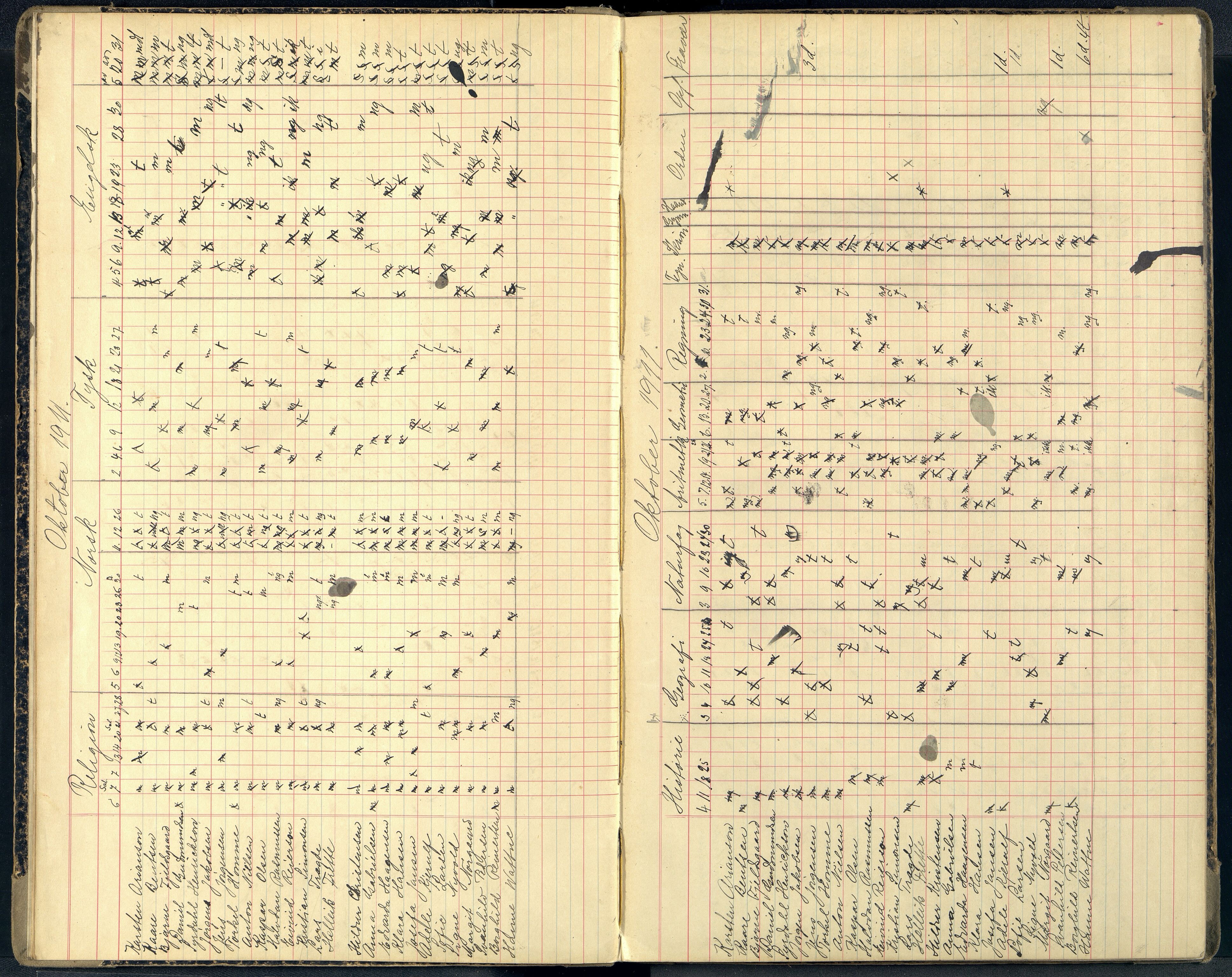 Mandal By - Borgerskolen/Middelskolen/Høiere Allmenskole, ARKSOR/1002MG550/G/L0044: Karakterprotokoll (d), 1911-1916