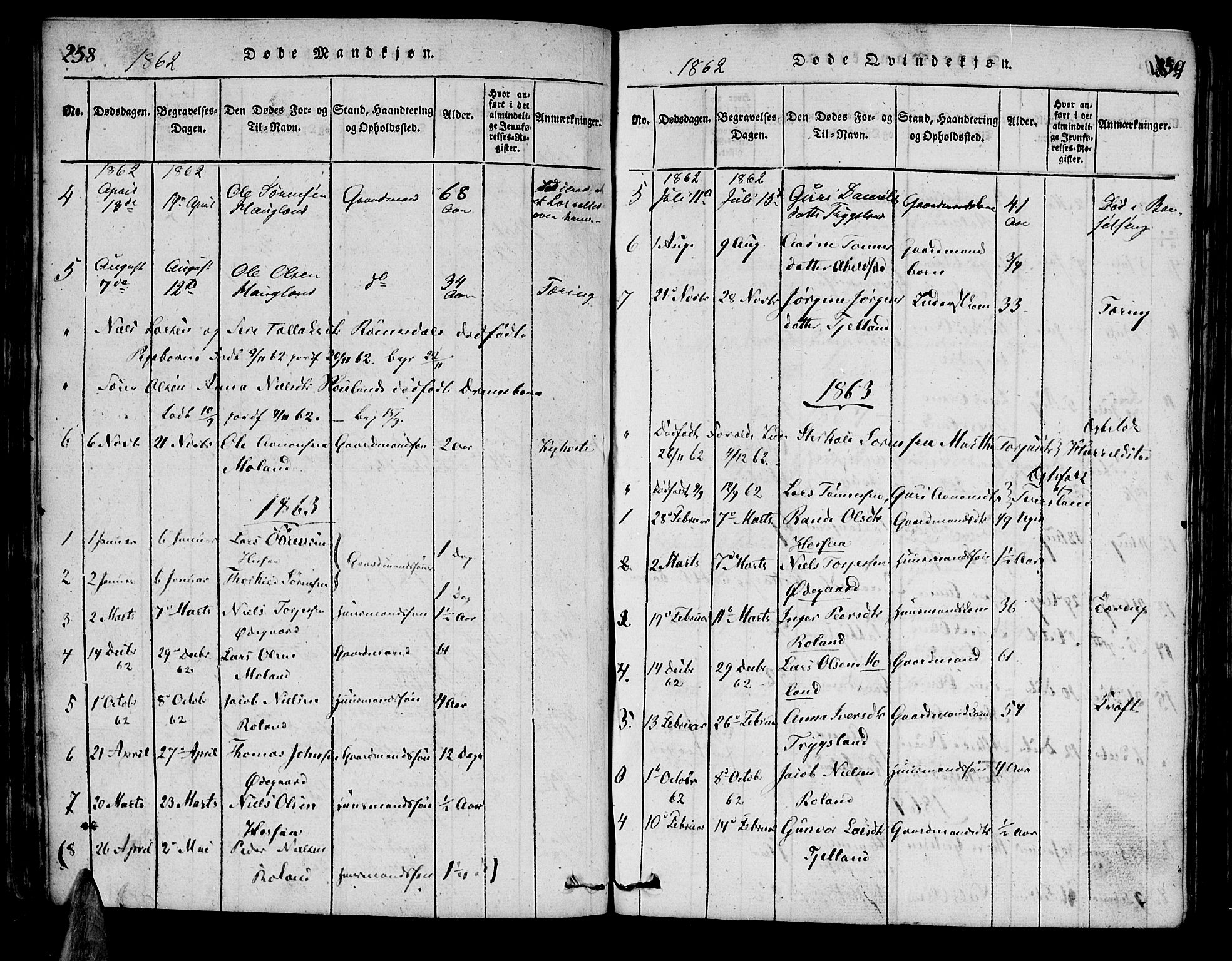 Bjelland sokneprestkontor, SAK/1111-0005/F/Fa/Faa/L0002: Parish register (official) no. A 2, 1816-1866, p. 258-259