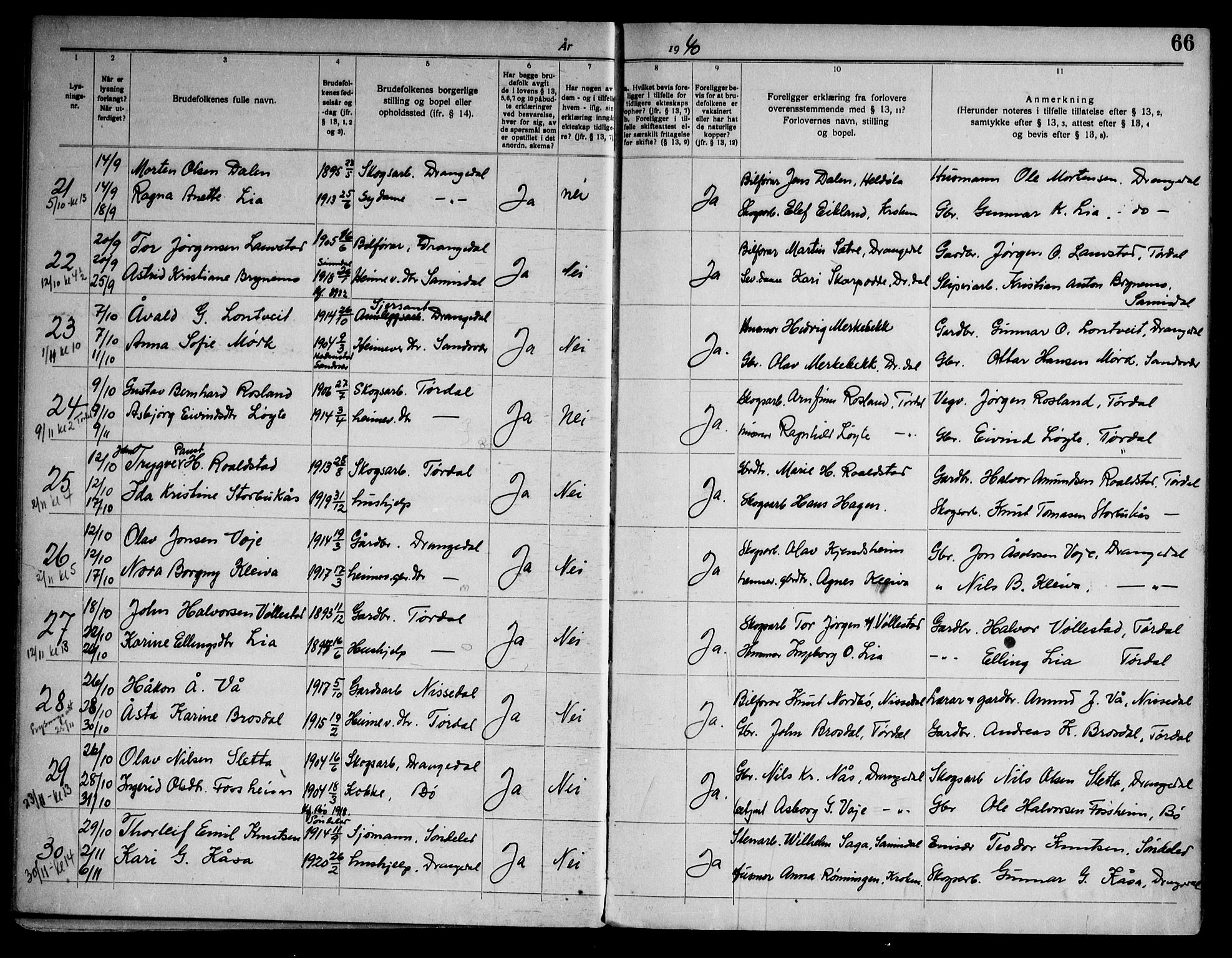 Drangedal kirkebøker, AV/SAKO-A-258/H/Ha/L0001: Banns register no. 1, 1919-1952, p. 66