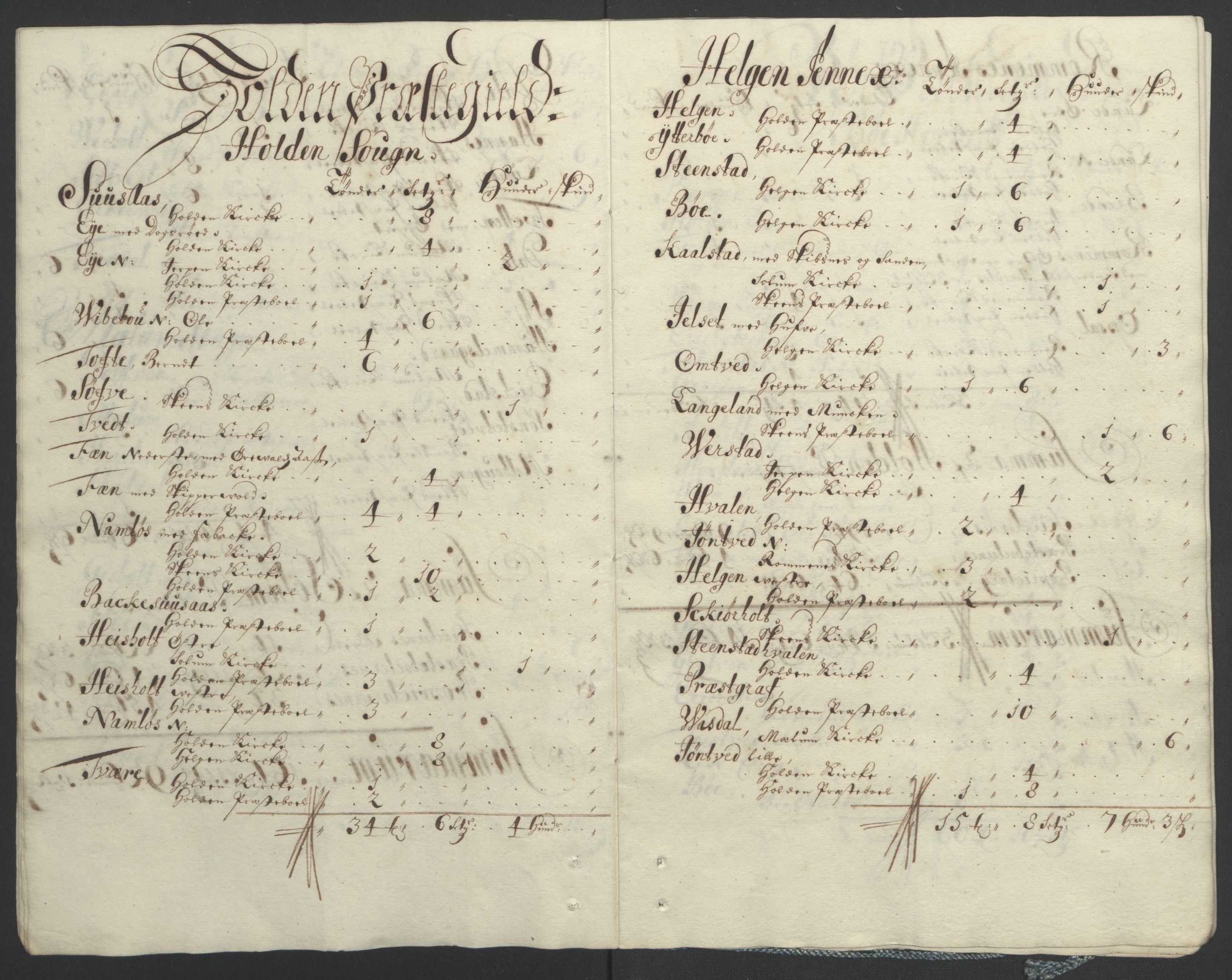 Rentekammeret inntil 1814, Reviderte regnskaper, Fogderegnskap, AV/RA-EA-4092/R36/L2092: Fogderegnskap Øvre og Nedre Telemark og Bamble, 1694, p. 110