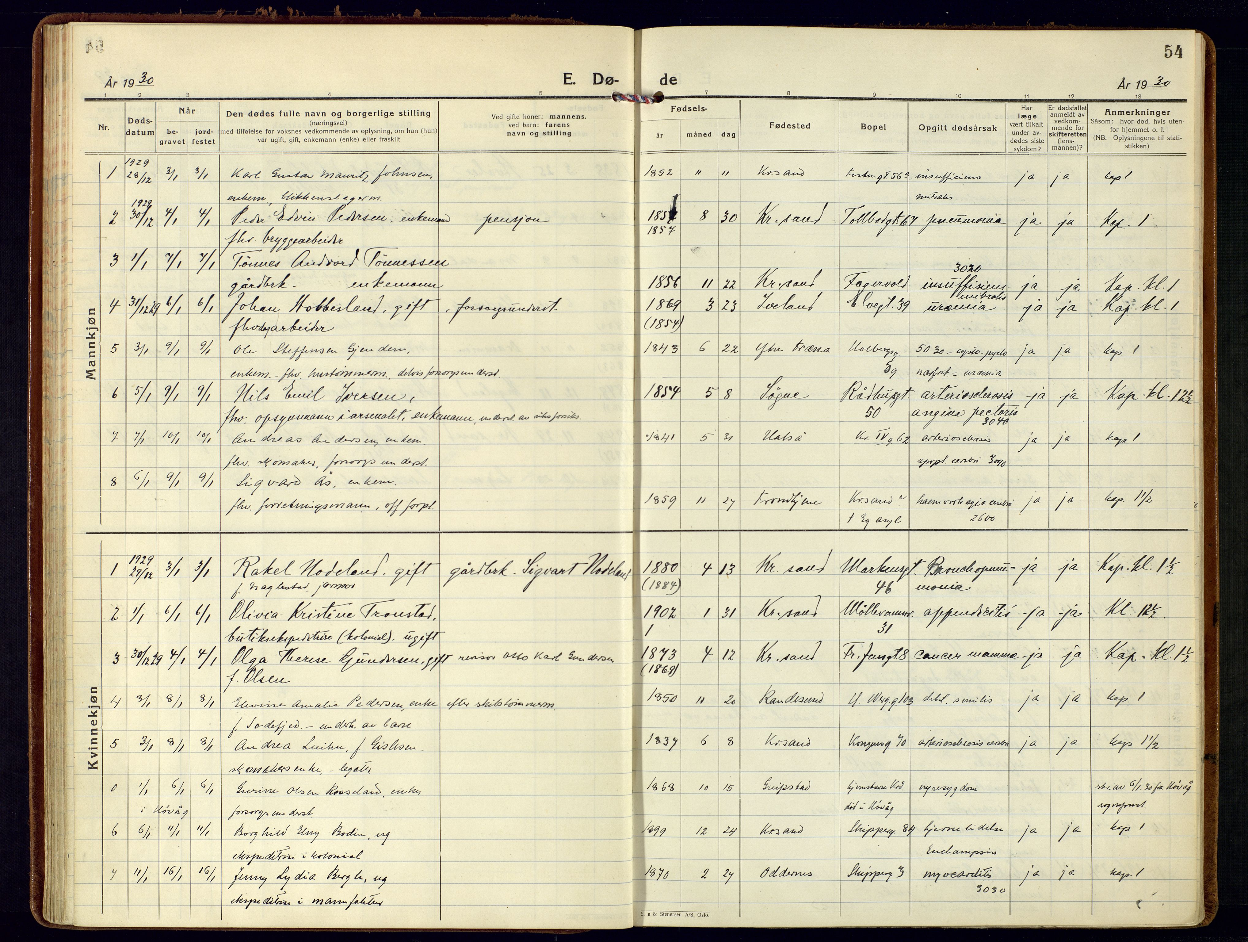 Kristiansand domprosti, AV/SAK-1112-0006/F/Fa/L0030: Parish register (official) no. A 29, 1926-1937, p. 54