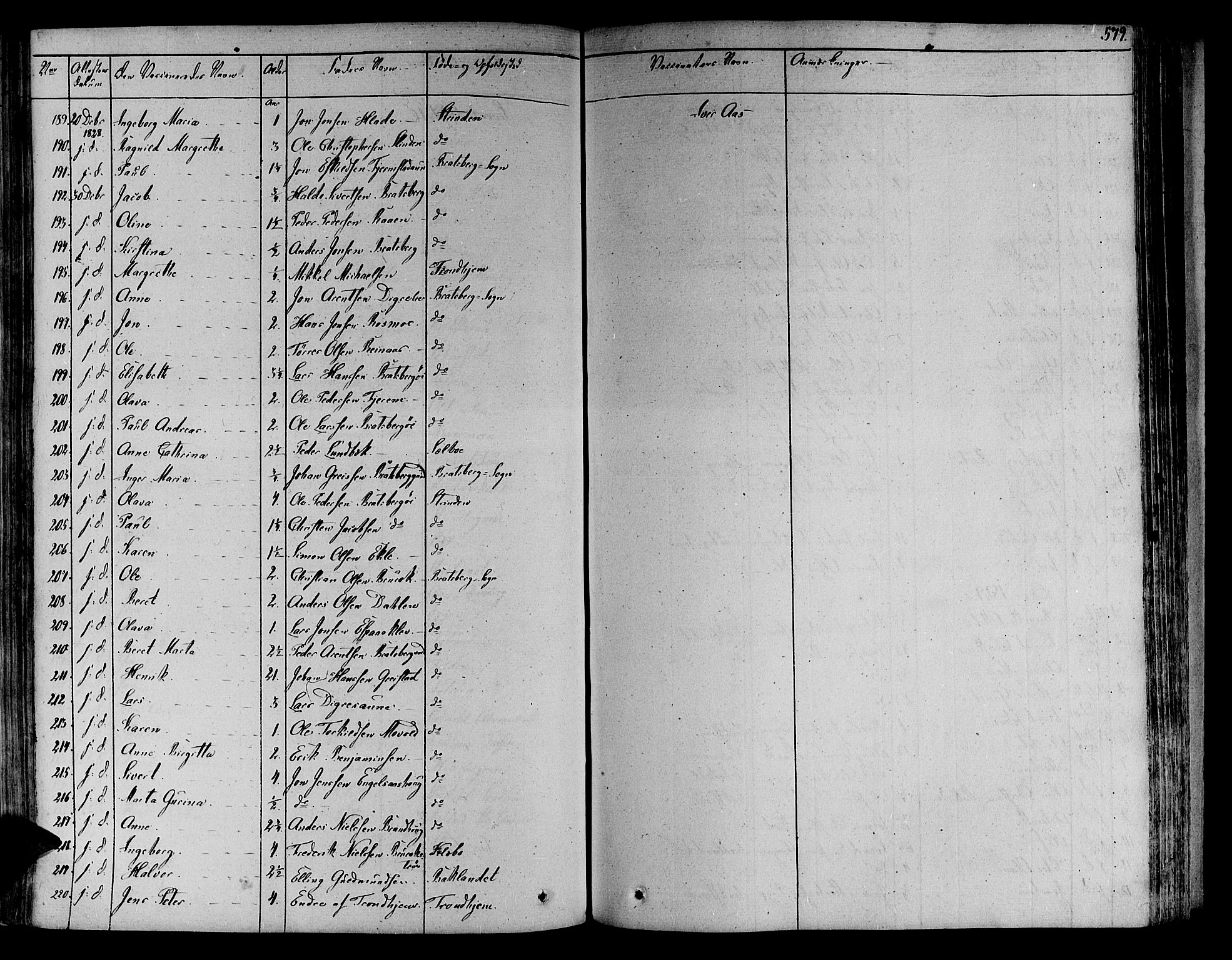 Ministerialprotokoller, klokkerbøker og fødselsregistre - Sør-Trøndelag, AV/SAT-A-1456/606/L0286: Parish register (official) no. 606A04 /1, 1823-1840, p. 579