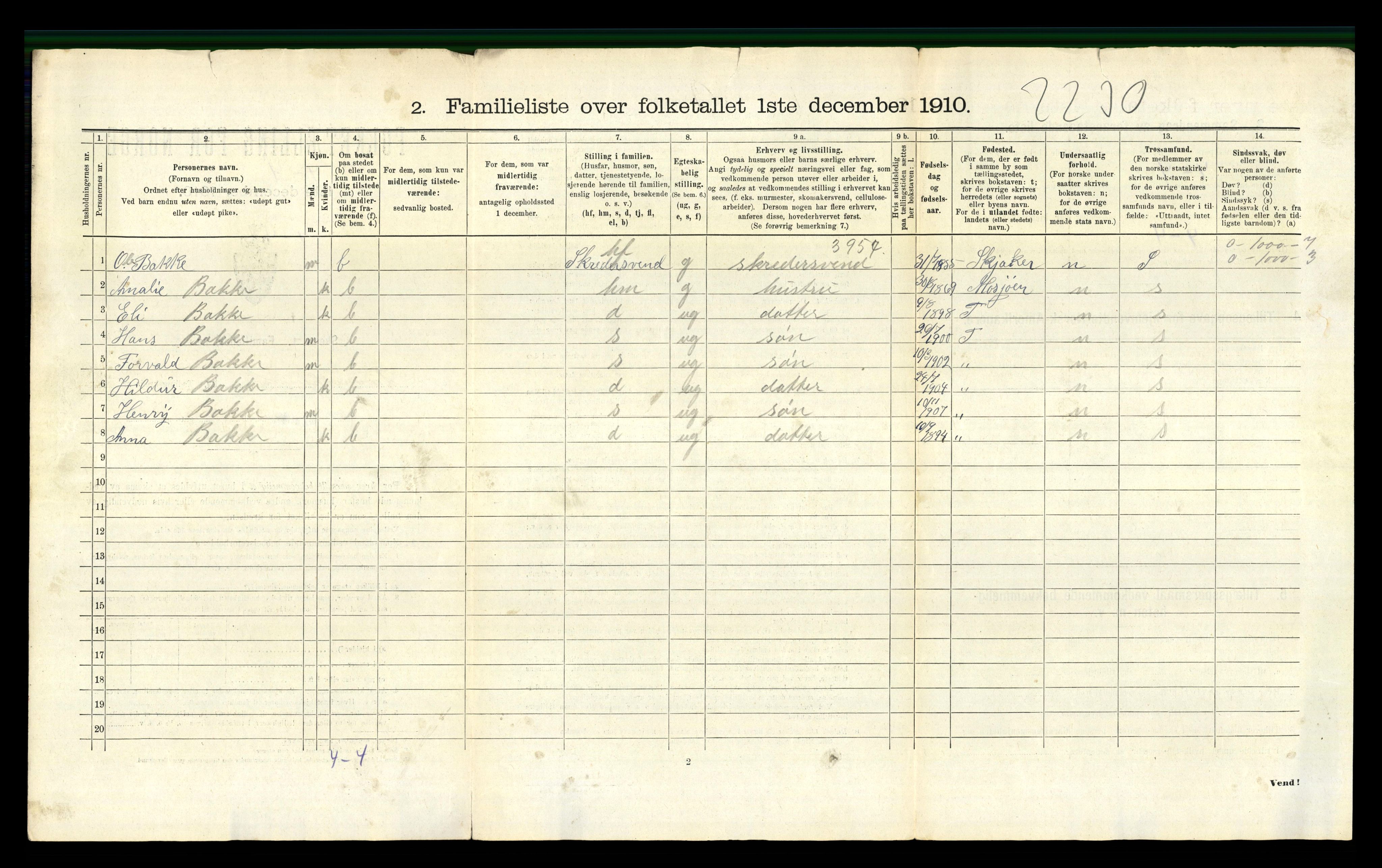 RA, 1910 census for Trondheim, 1910, p. 3304