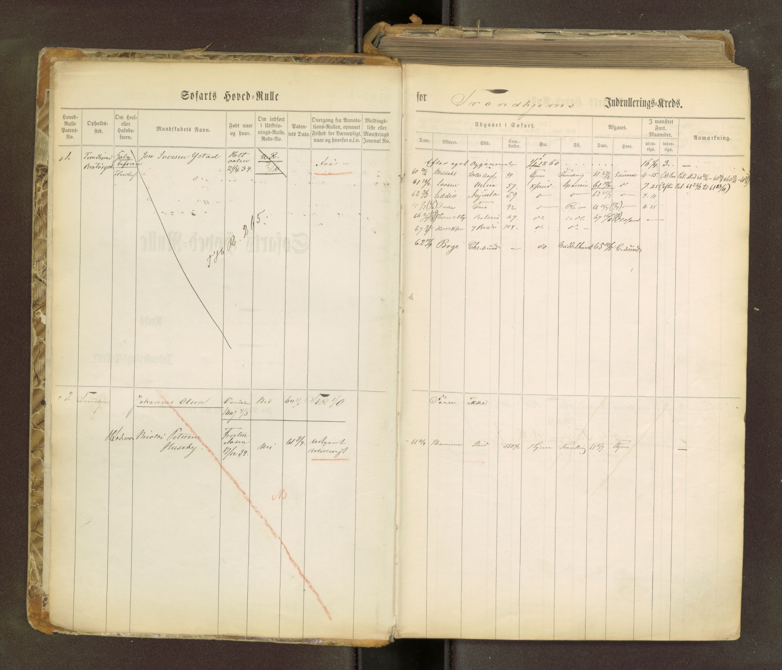 Sjøinnrulleringen - Trondhjemske distrikt, AV/SAT-A-5121/01/L0028/0001: -- / Sjøfartshovedrulle for Trondhjem by, 1860-1868