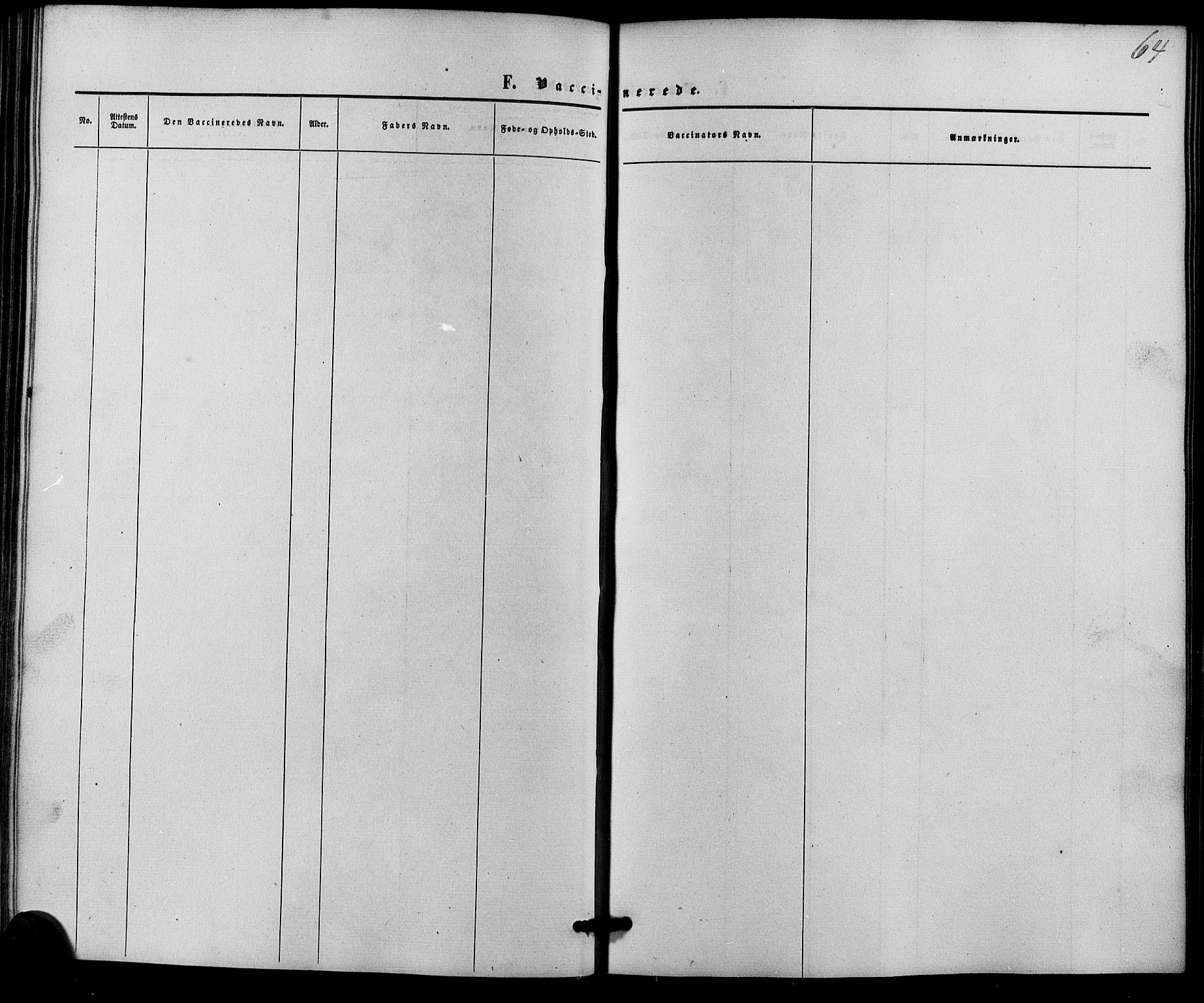 Trefoldighet prestekontor Kirkebøker, AV/SAO-A-10882/F/Fh/L0001: Vaccination register no. 1, 1857-1867, p. 64