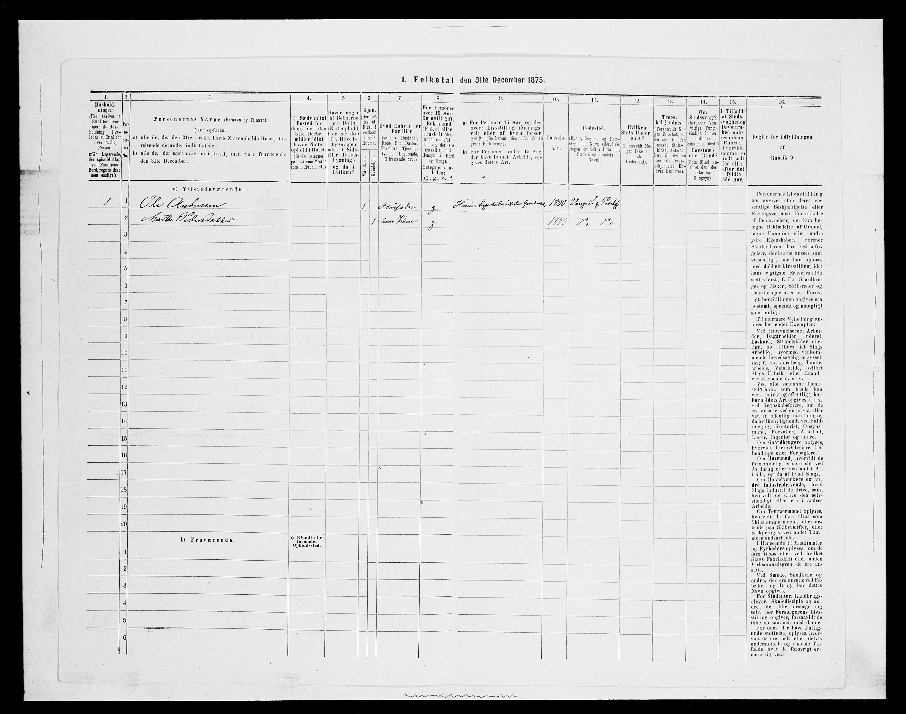 SAH, 1875 census for 0414L Vang/Vang og Furnes, 1875, p. 1635