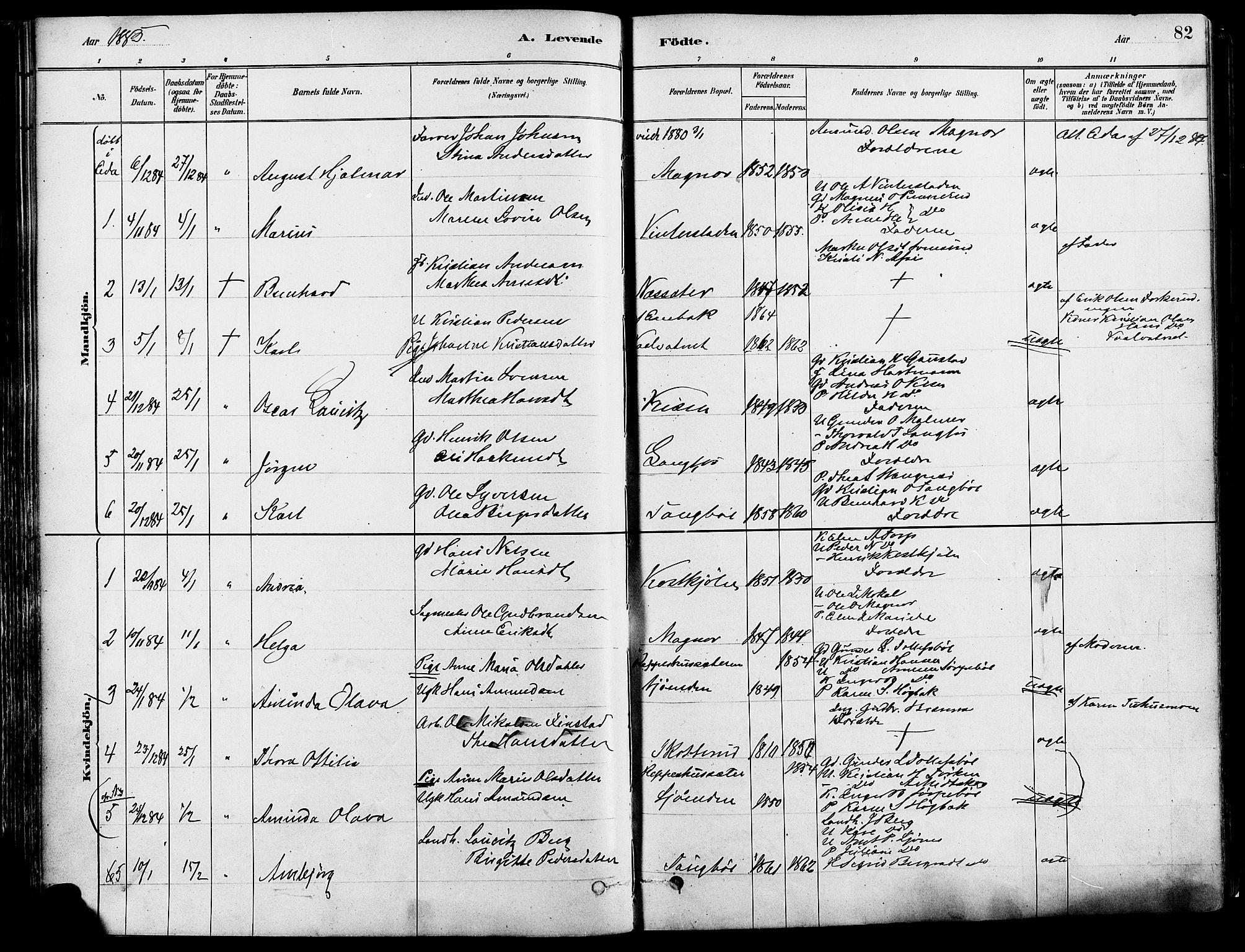 Eidskog prestekontor, AV/SAH-PREST-026/H/Ha/Haa/L0003: Parish register (official) no. 3, 1879-1892, p. 82