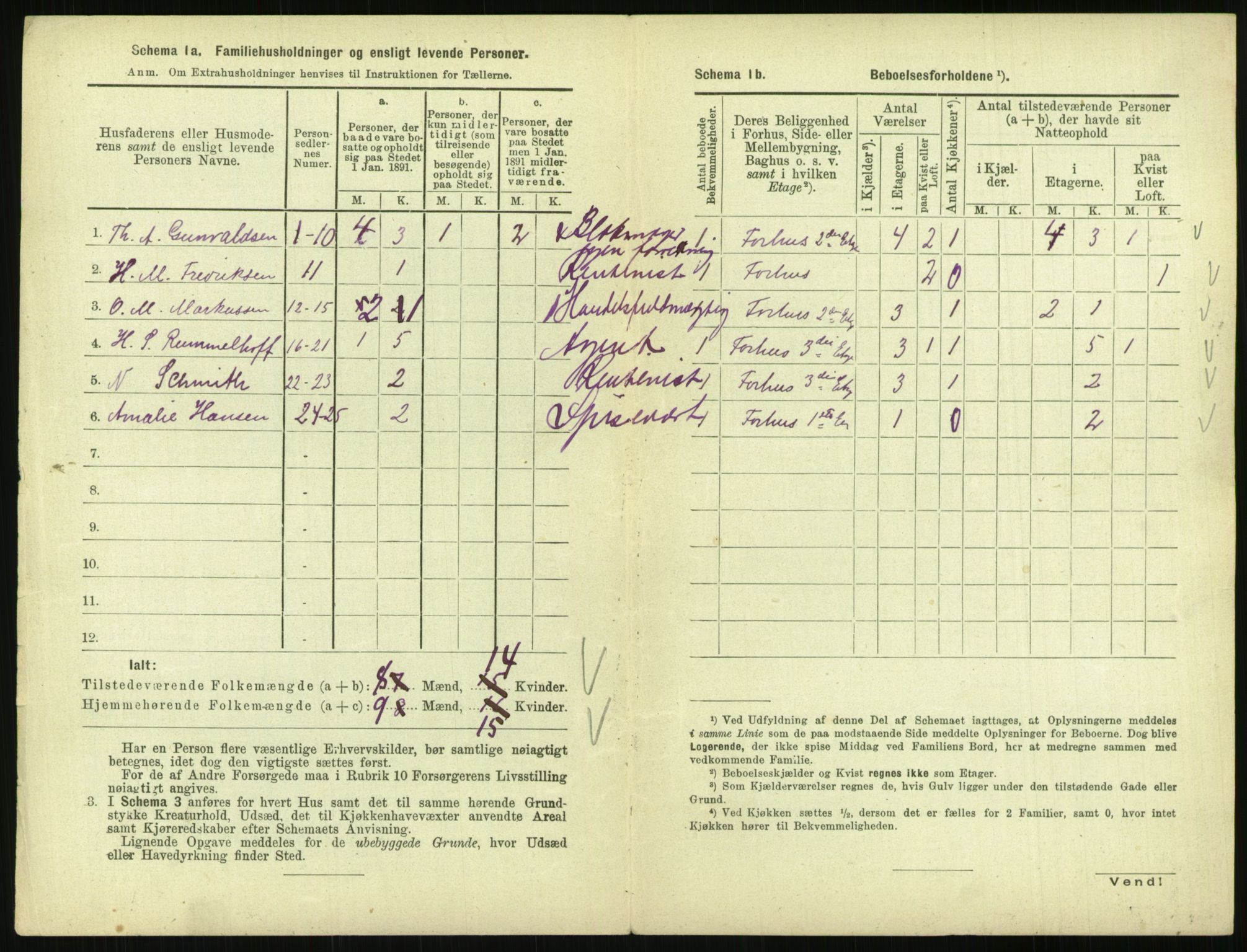 RA, 1891 census for 0903 Arendal, 1891, p. 83